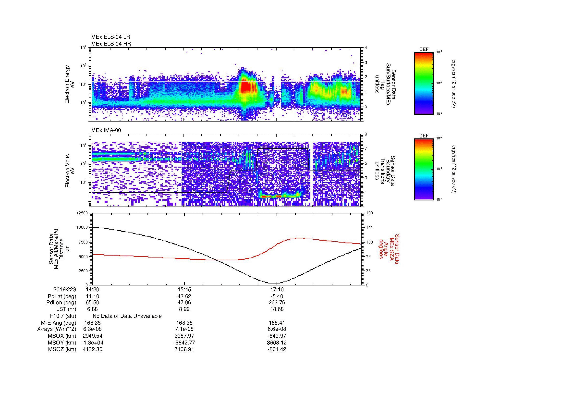 SurveyImages/MAVion_MExBS_2019223_1420_2019223_1830_B_Quicklook_ELS04_IMA00.gif