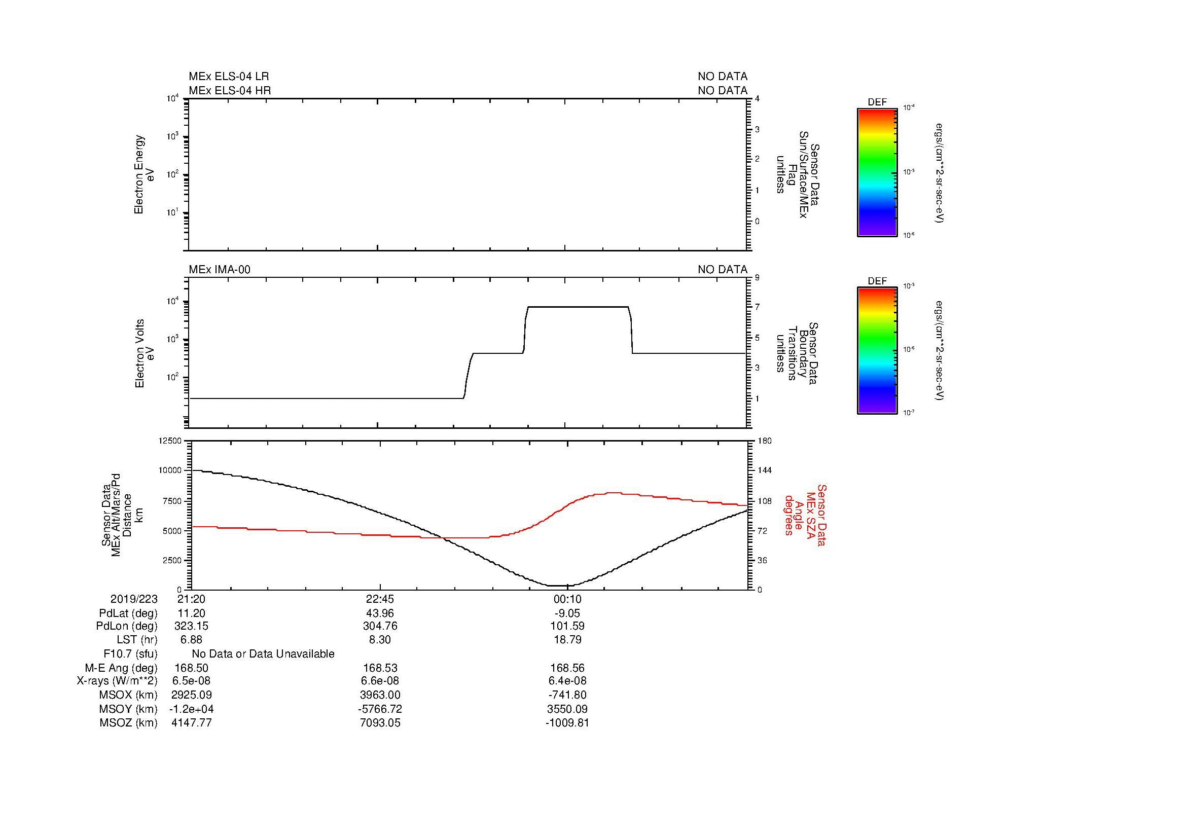 SurveyImages/MAVion_MExBS_2019223_2120_2019224_0133_B_Quicklook_ELS04_IMA00.gif
