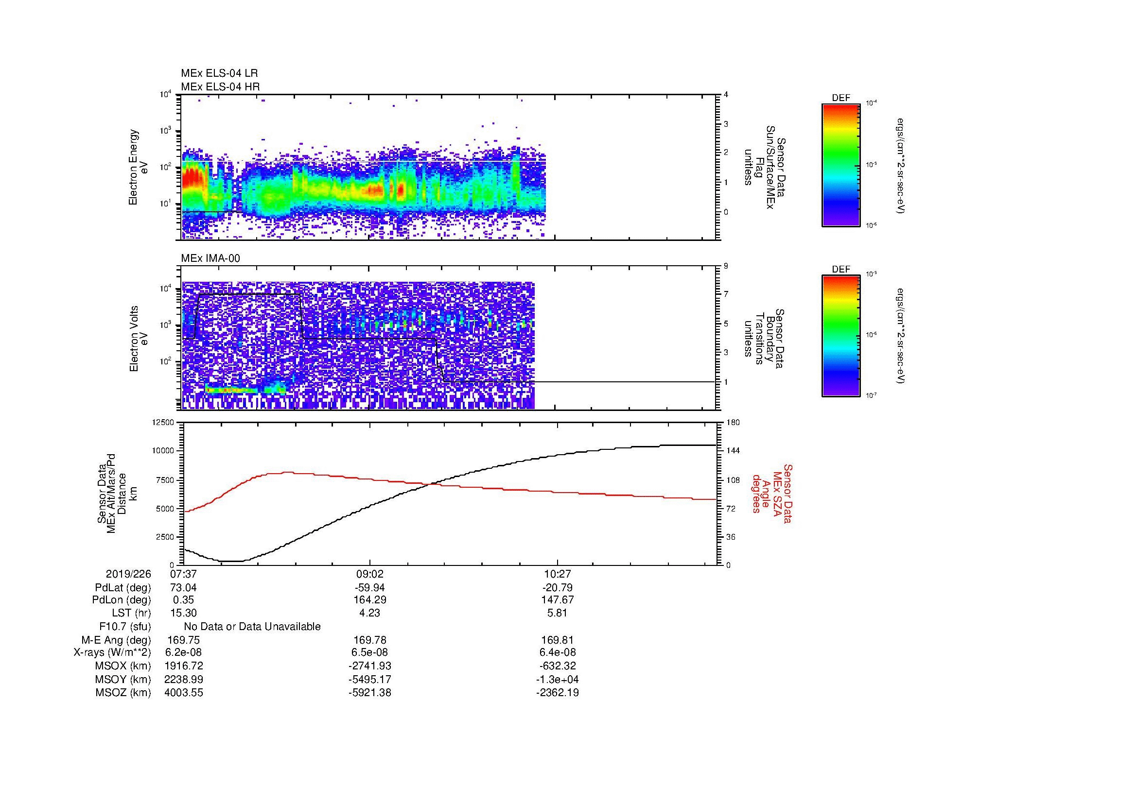 SurveyImages/MAVion_MExBS_2019226_0737_2019226_1142_B_Quicklook_ELS04_IMA00.gif