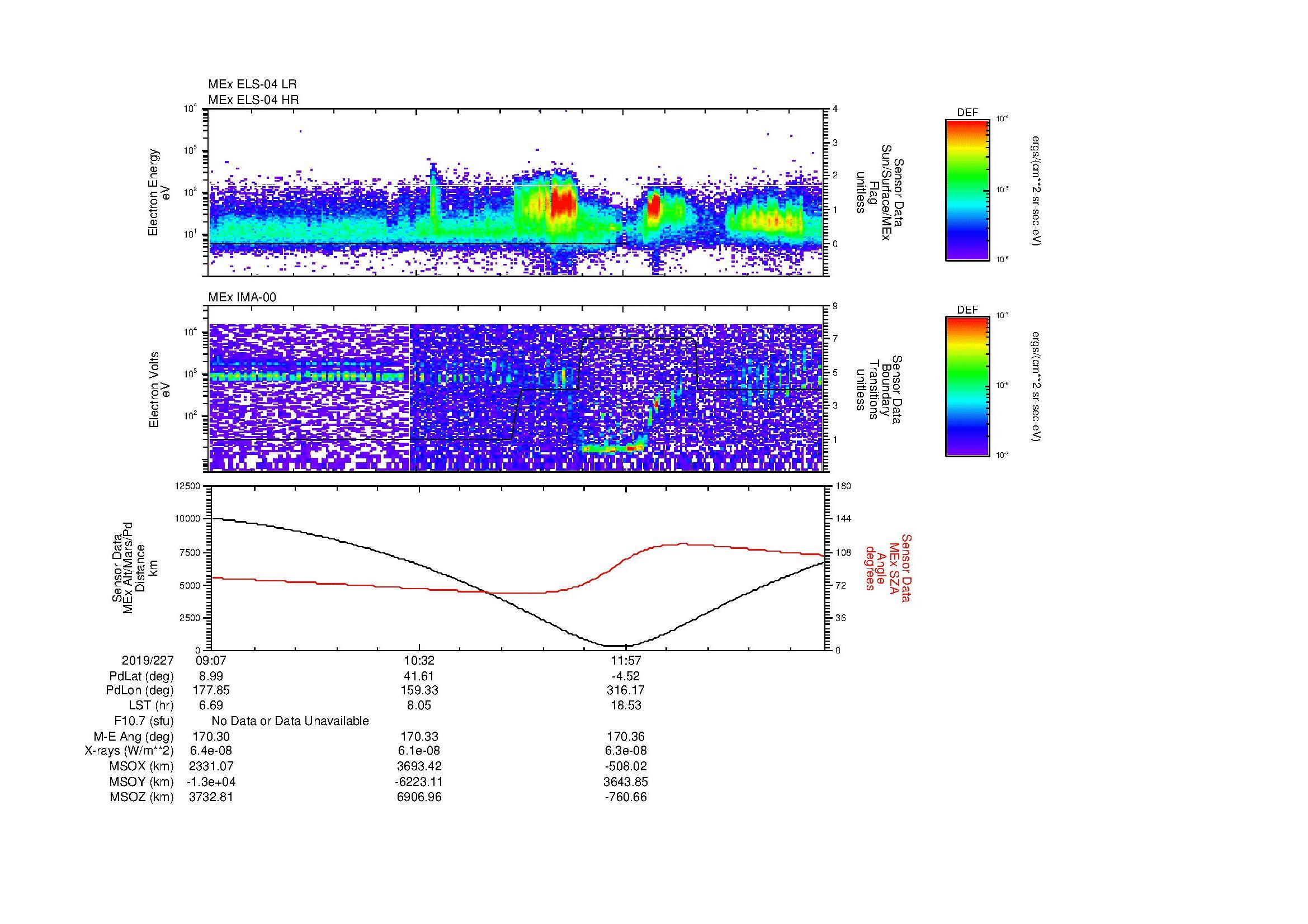SurveyImages/MAVion_MExBS_2019227_0907_2019227_1321_B_Quicklook_ELS04_IMA00.gif