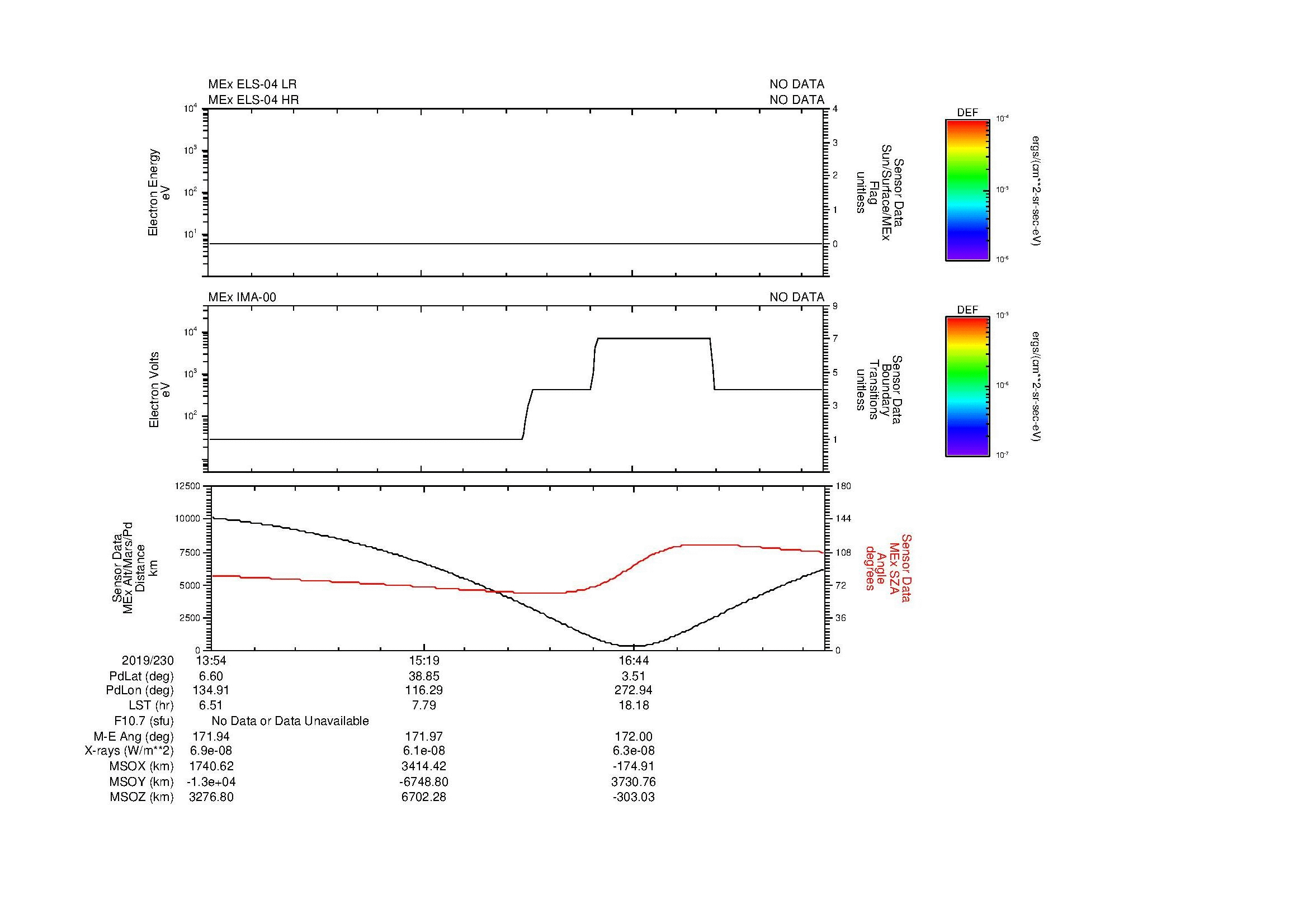SurveyImages/MAVion_MExBS_2019230_1354_2019230_1802_B_Quicklook_ELS04_IMA00.gif