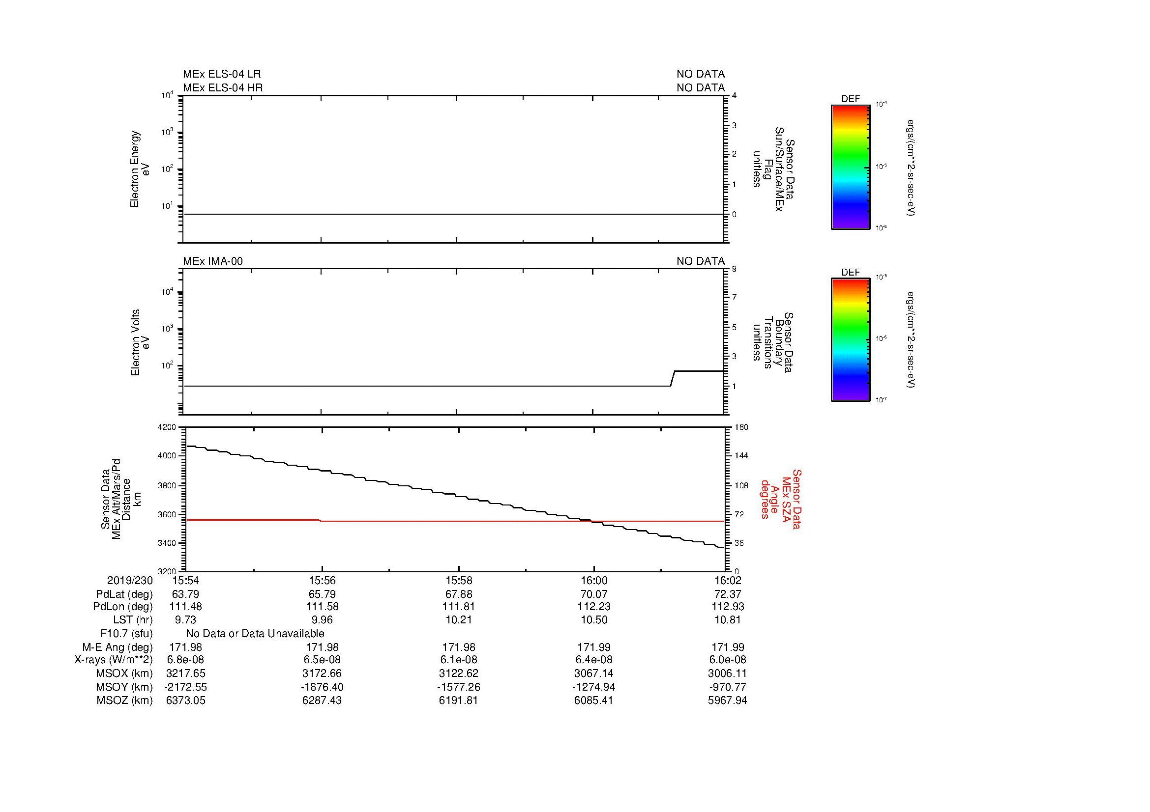 SurveyImages/MAVion_MExBS_2019230_1554_2019230_1602_C_Quicklook_ELS04_IMA00.gif