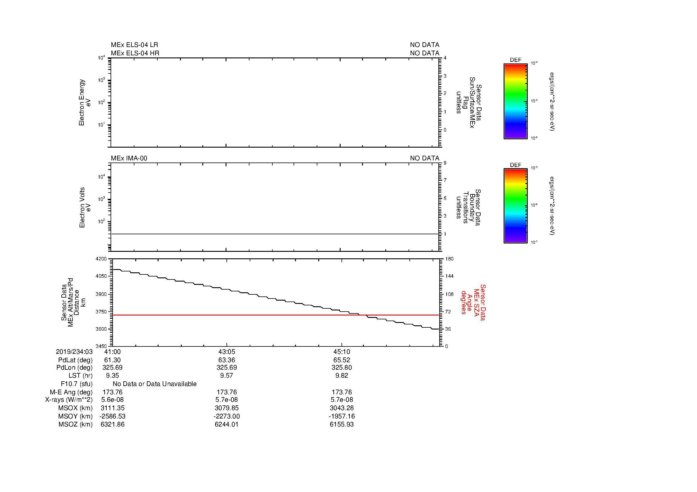 SurveyImages/MAVion_MExBS_2019234_0341_2019234_0347_C_Quicklook_ELS04_IMA00.gif