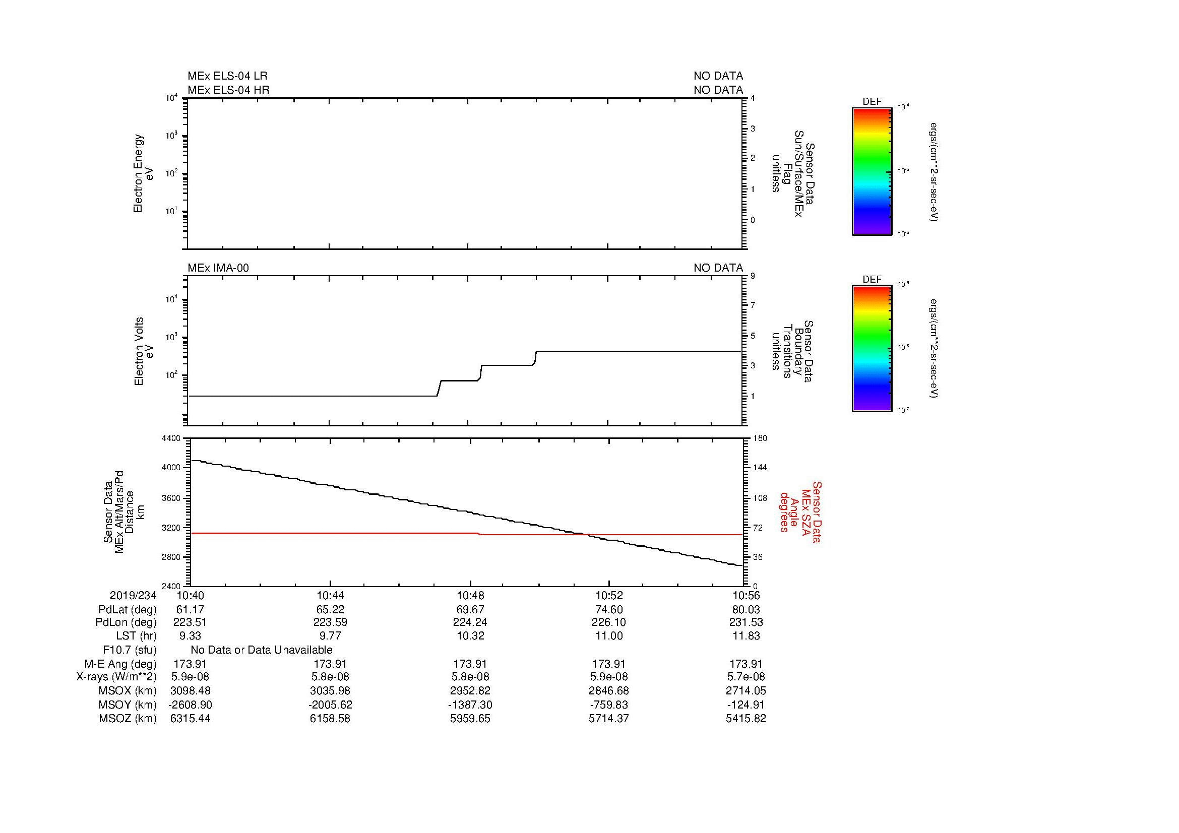 SurveyImages/MAVion_MExBS_2019234_1040_2019234_1056_C_Quicklook_ELS04_IMA00.gif
