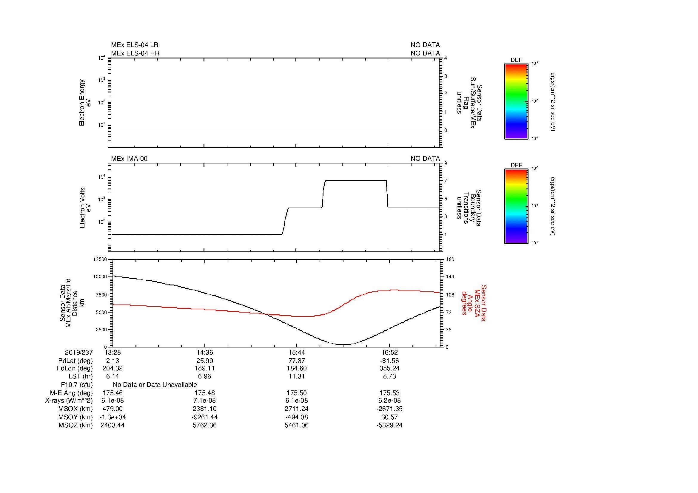 SurveyImages/MAVion_MExBS_2019237_1328_2019237_1731_B_Quicklook_ELS04_IMA00.gif