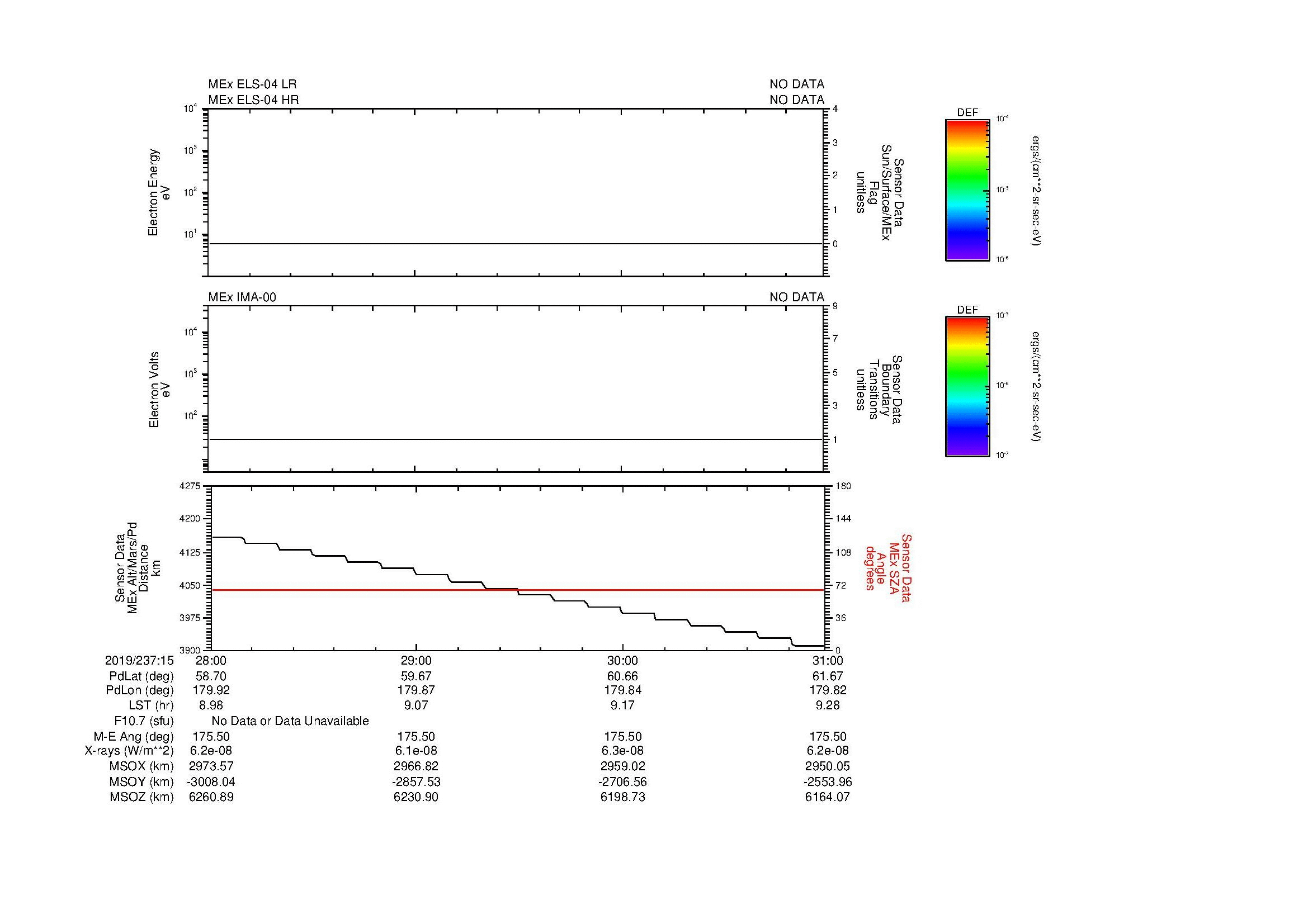 SurveyImages/MAVion_MExBS_2019237_1528_2019237_1531_C_Quicklook_ELS04_IMA00.gif