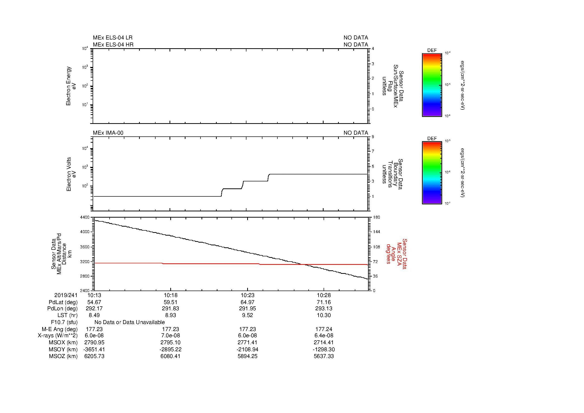 SurveyImages/MAVion_MExBS_2019241_1013_2019241_1031_C_Quicklook_ELS04_IMA00.gif