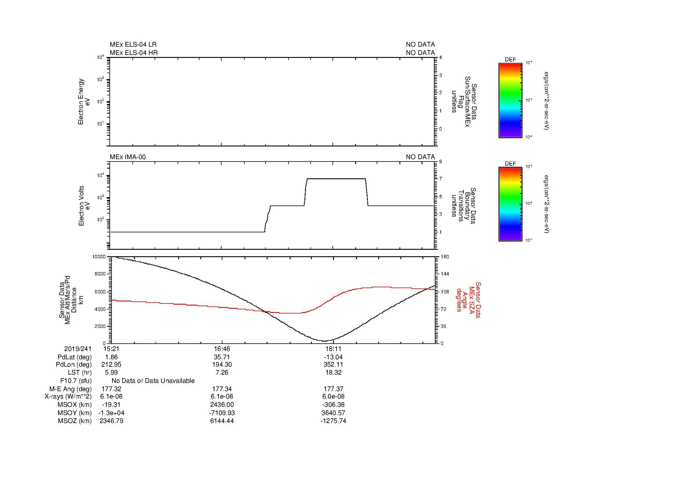 SurveyImages/MAVion_MExBS_2019241_1521_2019241_1930_B_Quicklook_ELS04_IMA00.gif