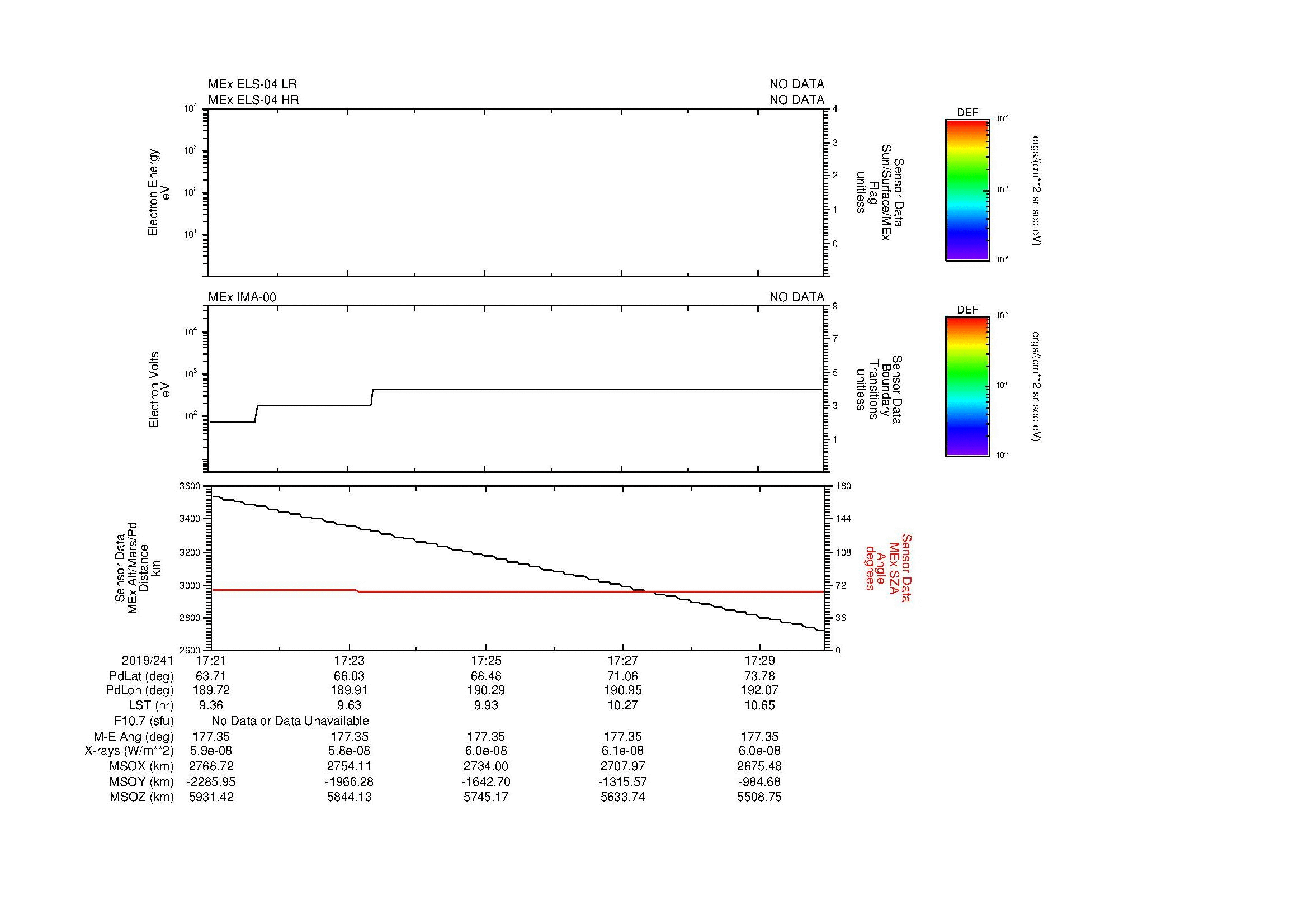 SurveyImages/MAVion_MExBS_2019241_1721_2019241_1730_C_Quicklook_ELS04_IMA00.gif