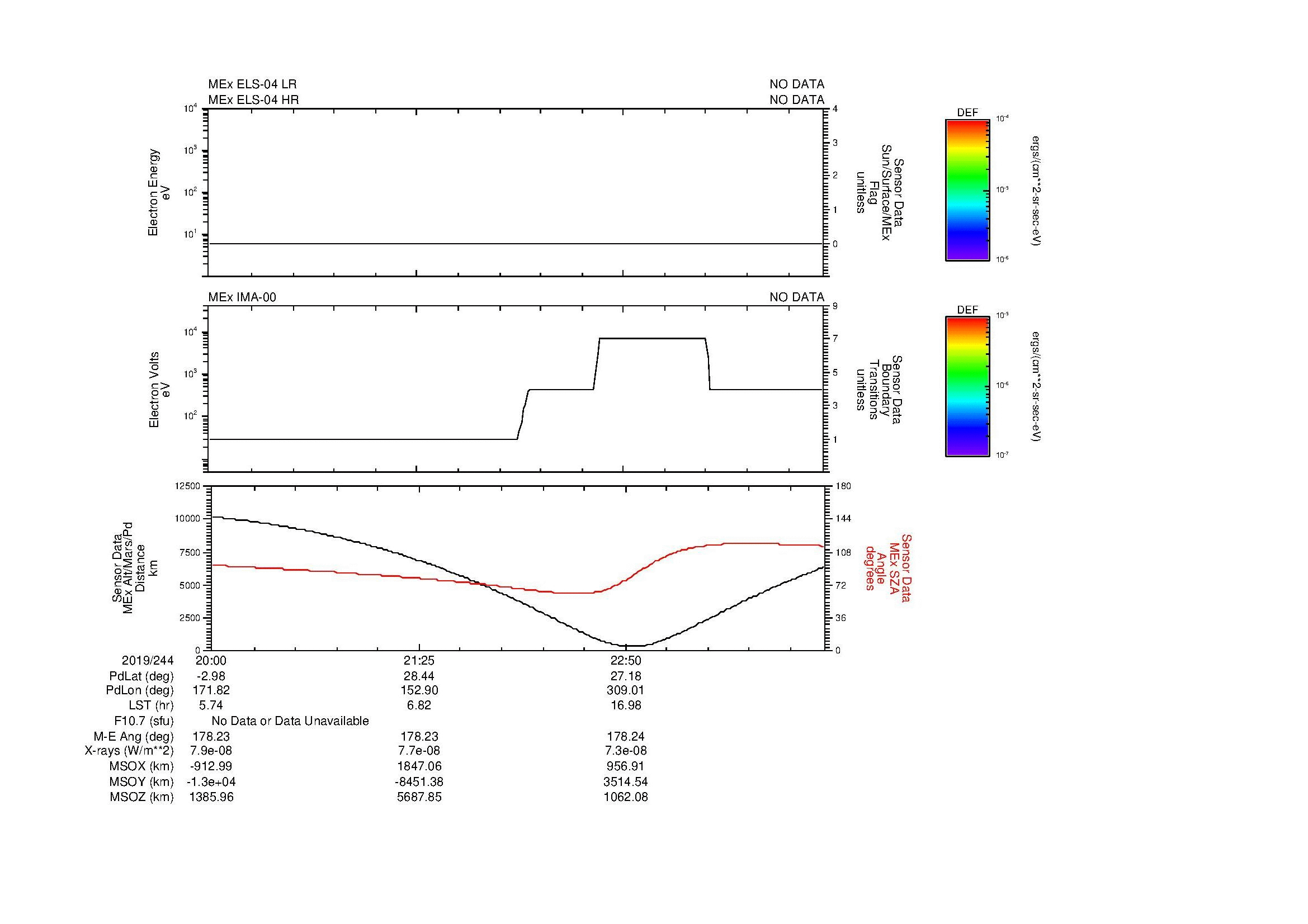 SurveyImages/MAVion_MExBS_2019244_2000_2019245_0014_B_Quicklook_ELS04_IMA00.gif
