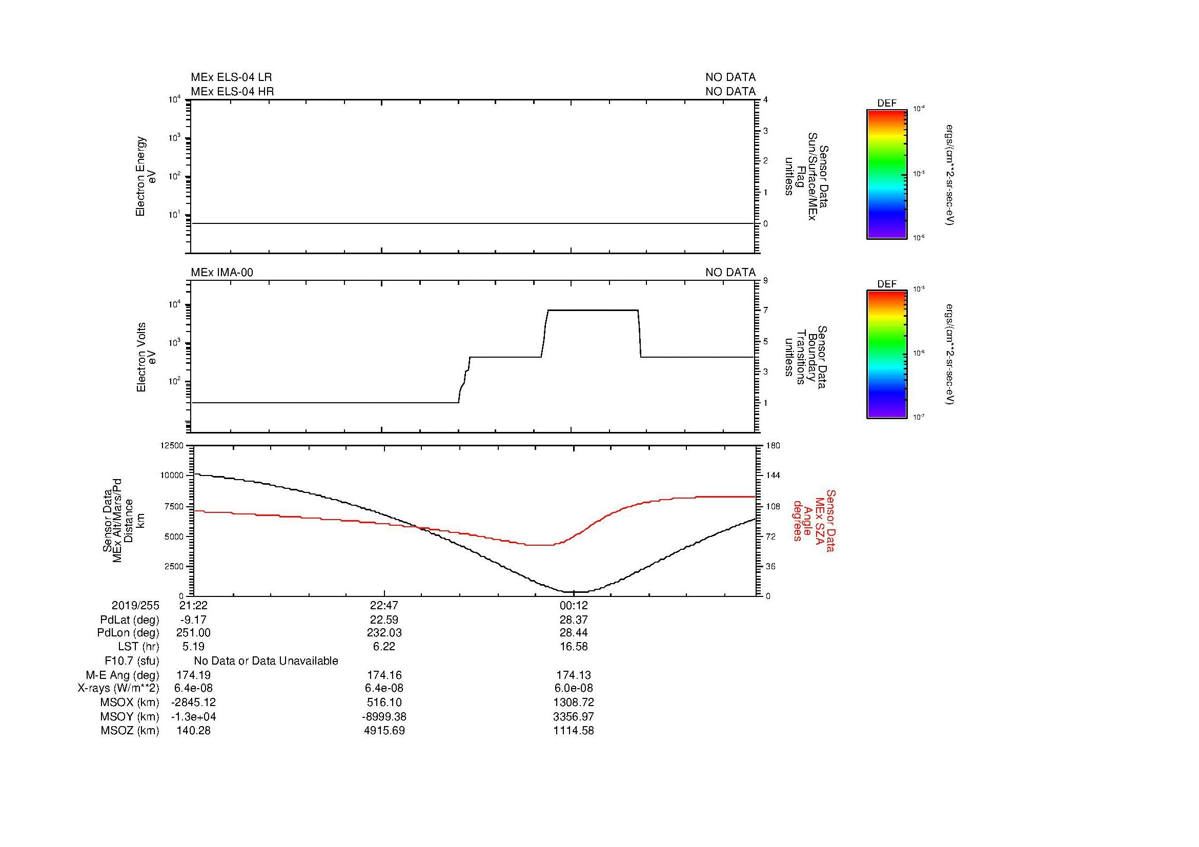 SurveyImages/MAVion_MExBS_2019255_2122_2019256_0136_B_Quicklook_ELS04_IMA00.gif