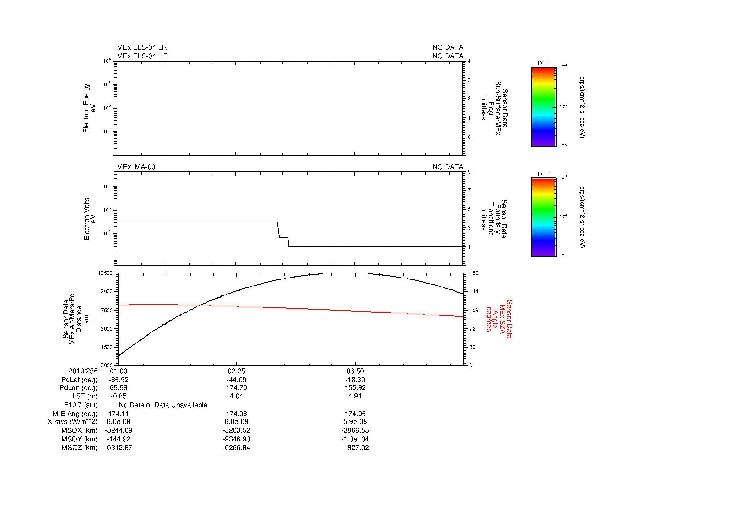 SurveyImages/MAVion_MExBS_2019256_0100_2019256_0509_B_Quicklook_ELS04_IMA00.gif