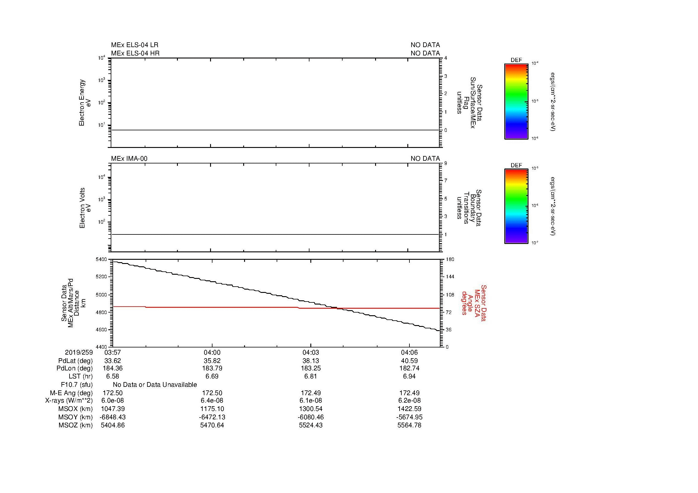 SurveyImages/MAVion_MExBS_2019259_0357_2019259_0407_C_Quicklook_ELS04_IMA00.gif