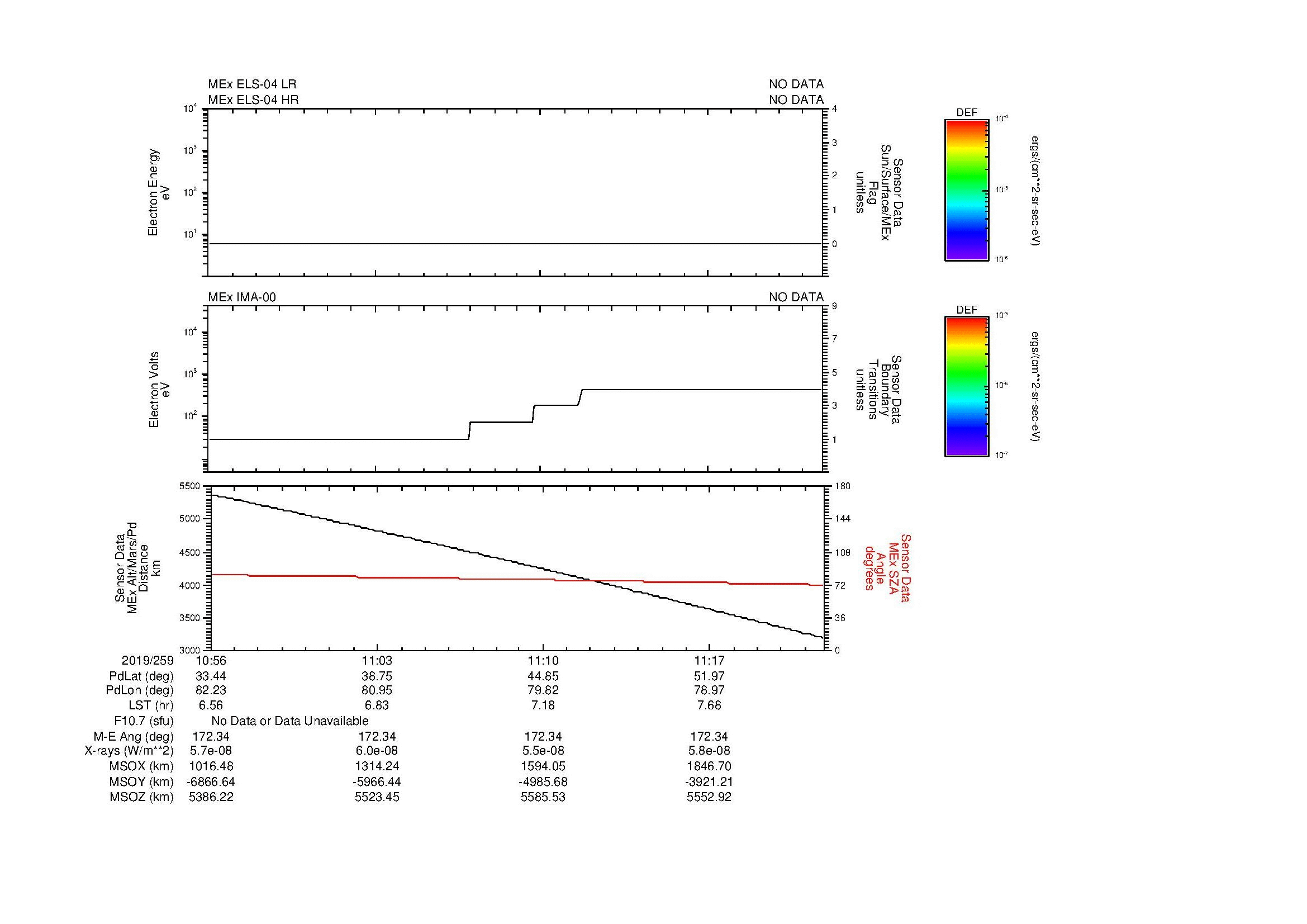SurveyImages/MAVion_MExBS_2019259_1056_2019259_1122_C_Quicklook_ELS04_IMA00.gif