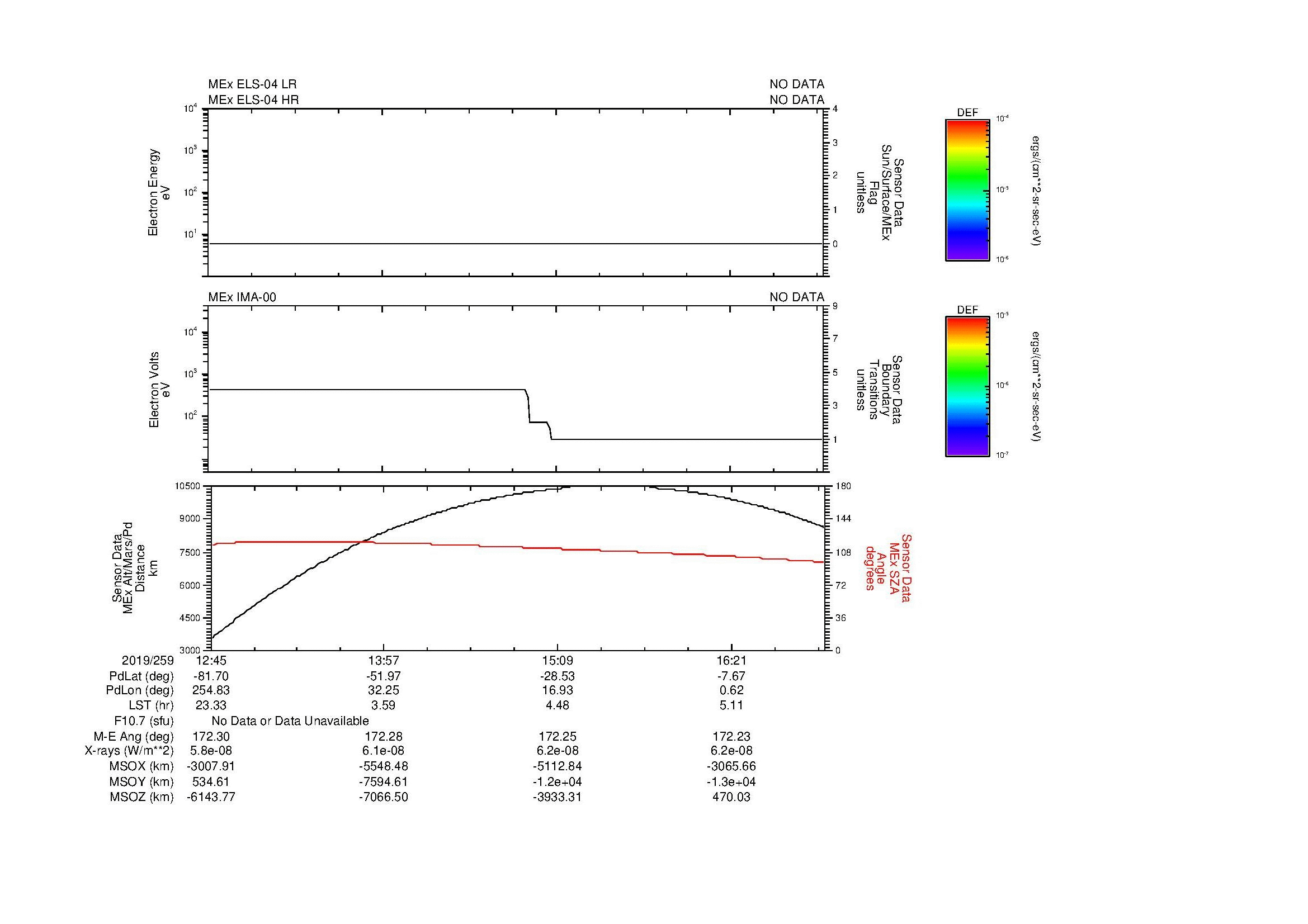 SurveyImages/MAVion_MExBS_2019259_1245_2019259_1701_B_Quicklook_ELS04_IMA00.gif