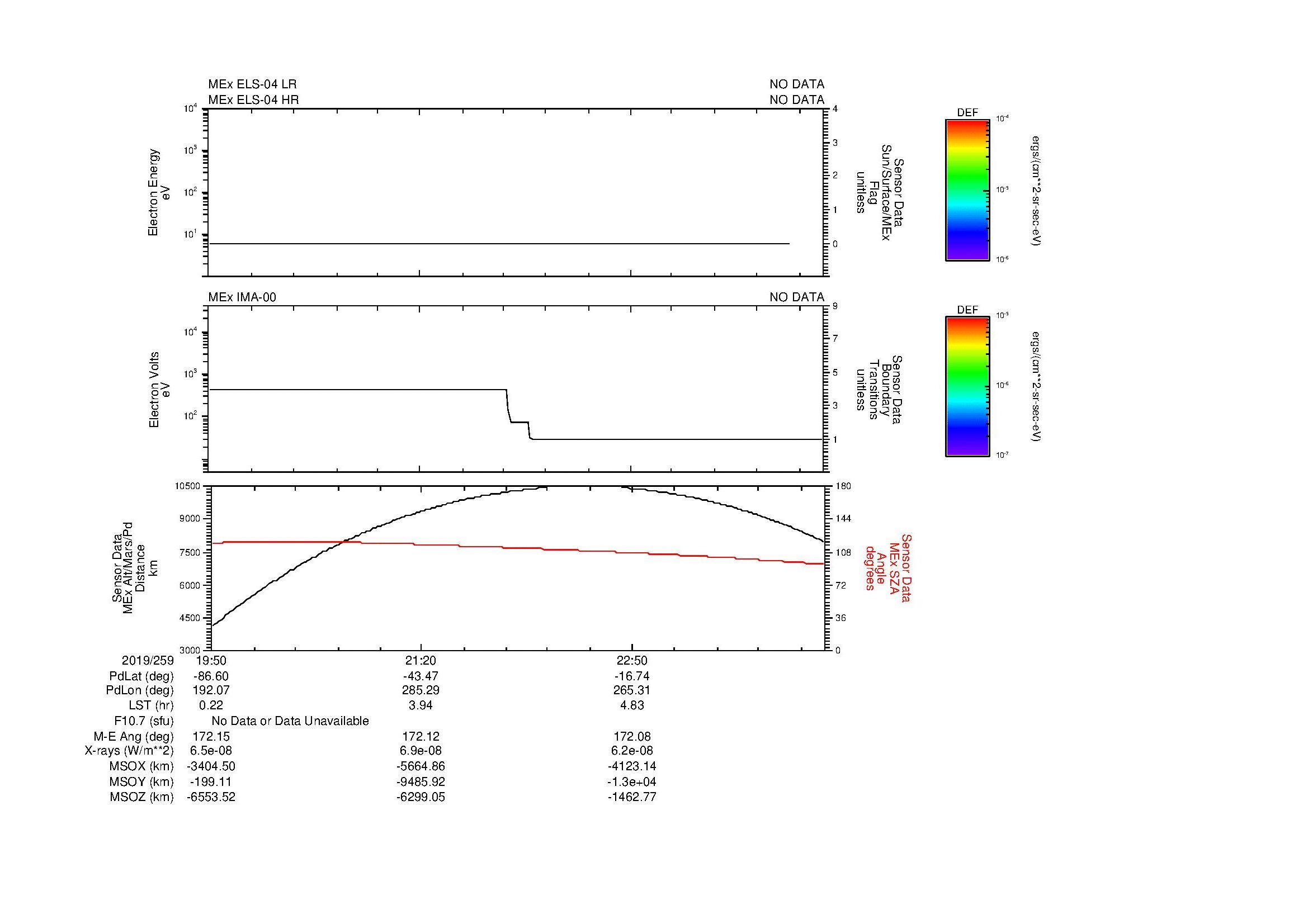 SurveyImages/MAVion_MExBS_2019259_1950_2019260_0014_B_Quicklook_ELS04_IMA00.gif