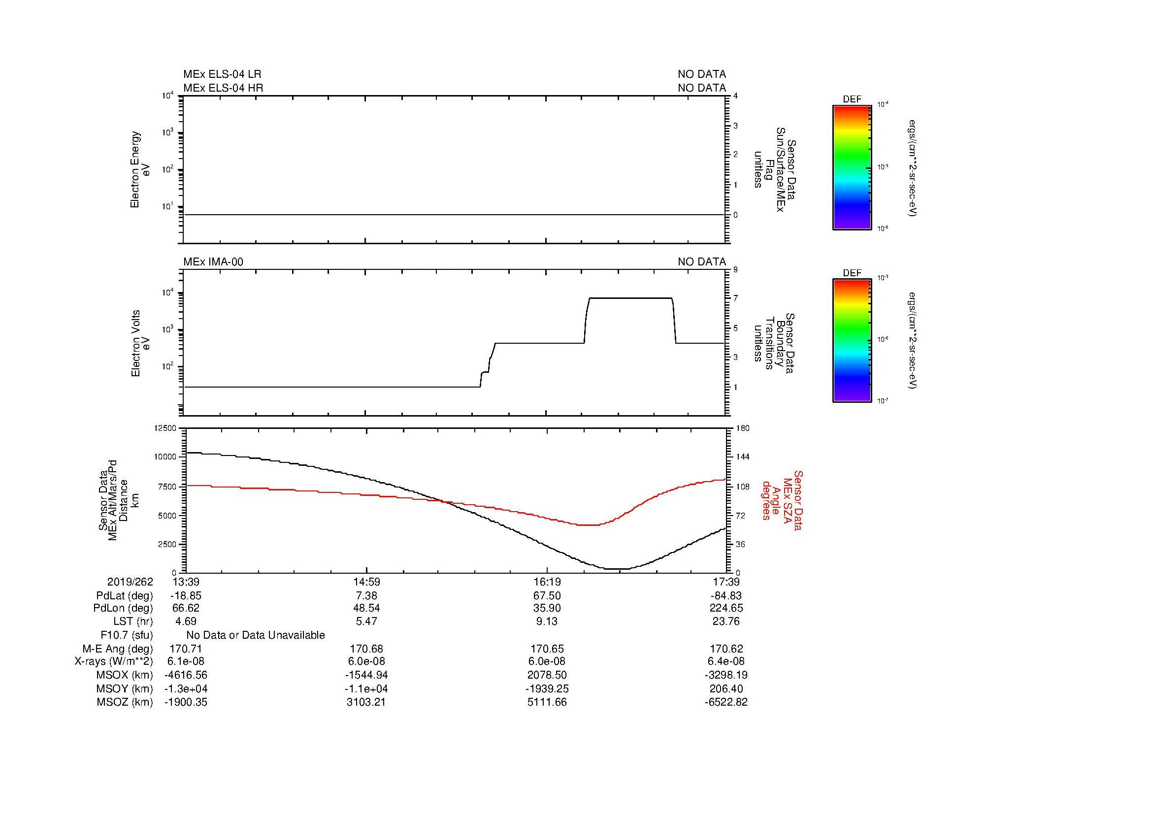 SurveyImages/MAVion_MExBS_2019262_1339_2019262_1740_B_Quicklook_ELS04_IMA00.gif