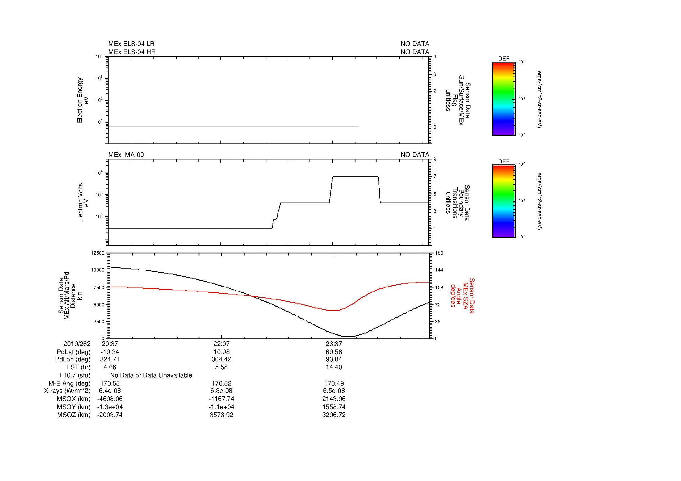 SurveyImages/MAVion_MExBS_2019262_2037_2019263_0056_B_Quicklook_ELS04_IMA00.gif