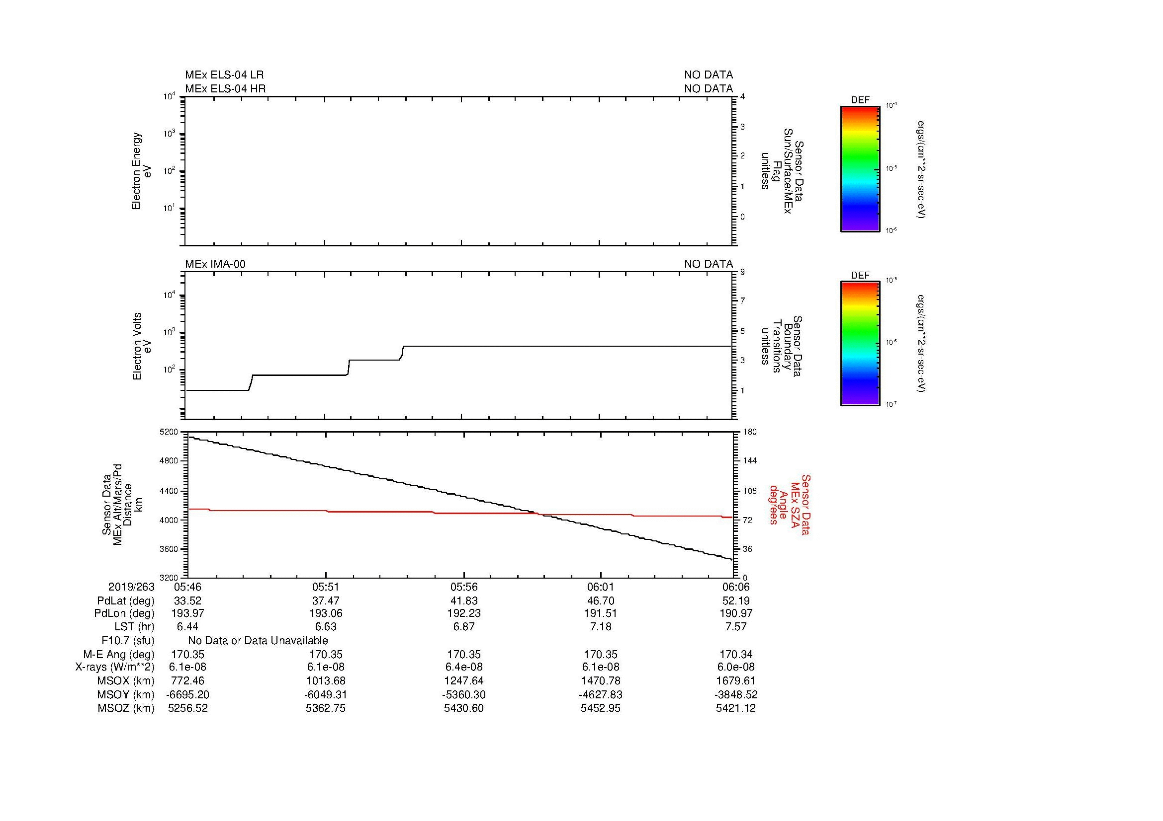SurveyImages/MAVion_MExBS_2019263_0546_2019263_0606_C_Quicklook_ELS04_IMA00.gif