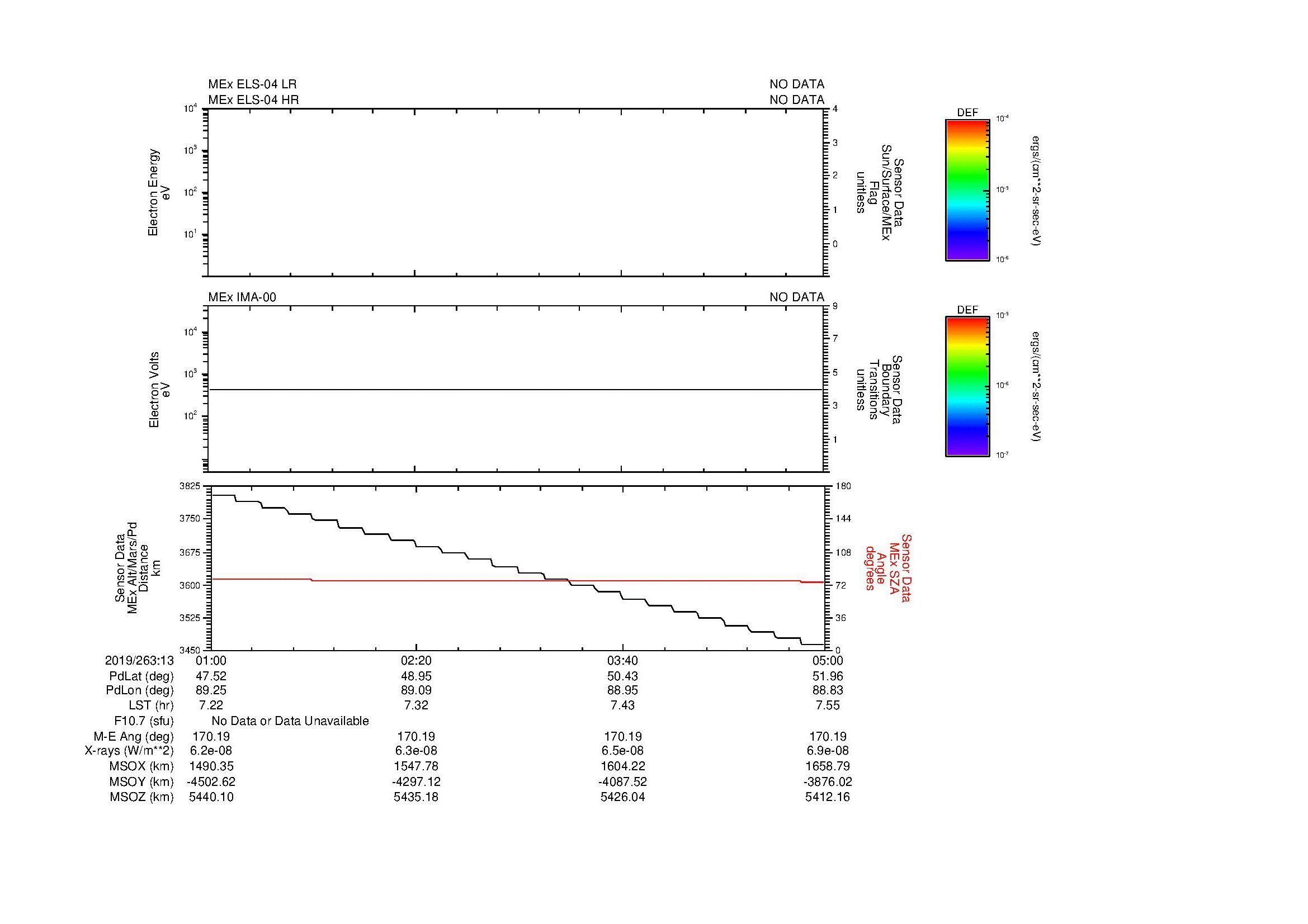 SurveyImages/MAVion_MExBS_2019263_1301_2019263_1305_C_Quicklook_ELS04_IMA00.gif