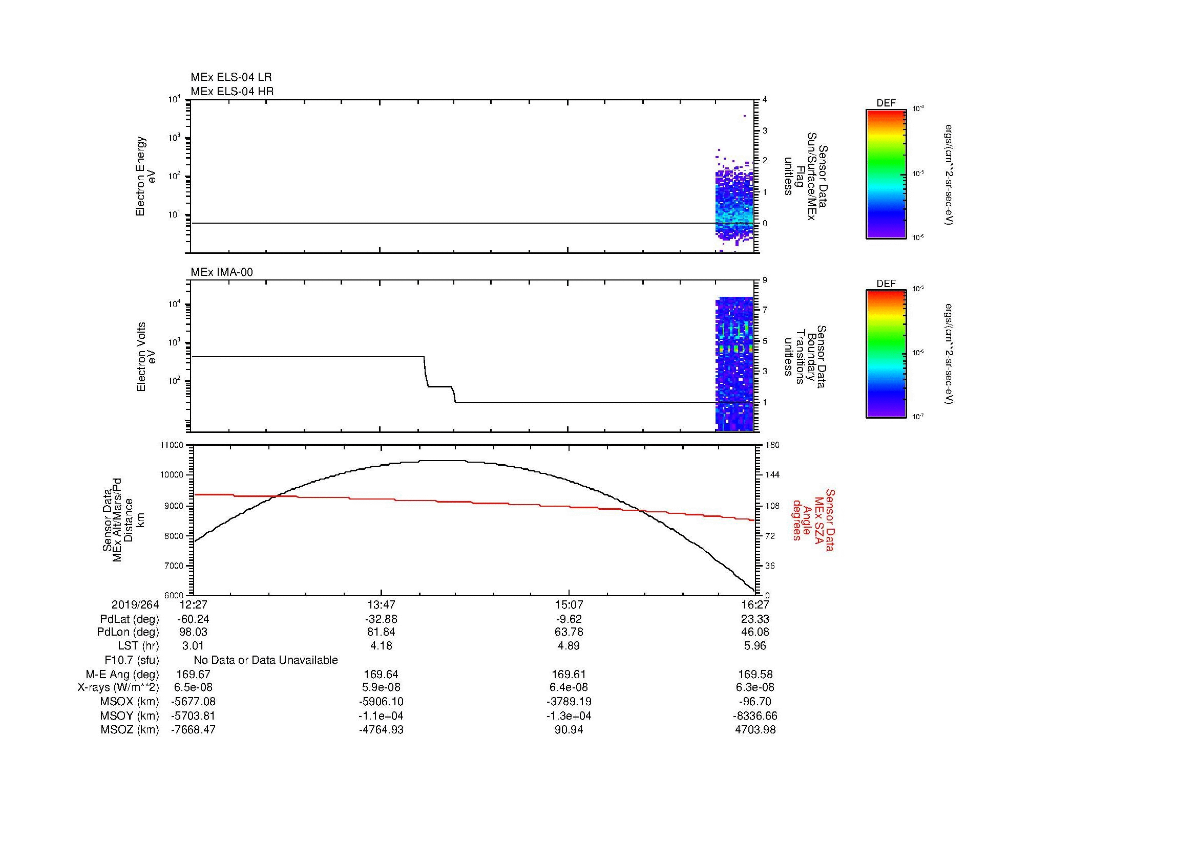 SurveyImages/MAVion_MExBS_2019264_1227_2019264_1628_B_Quicklook_ELS04_IMA00.gif