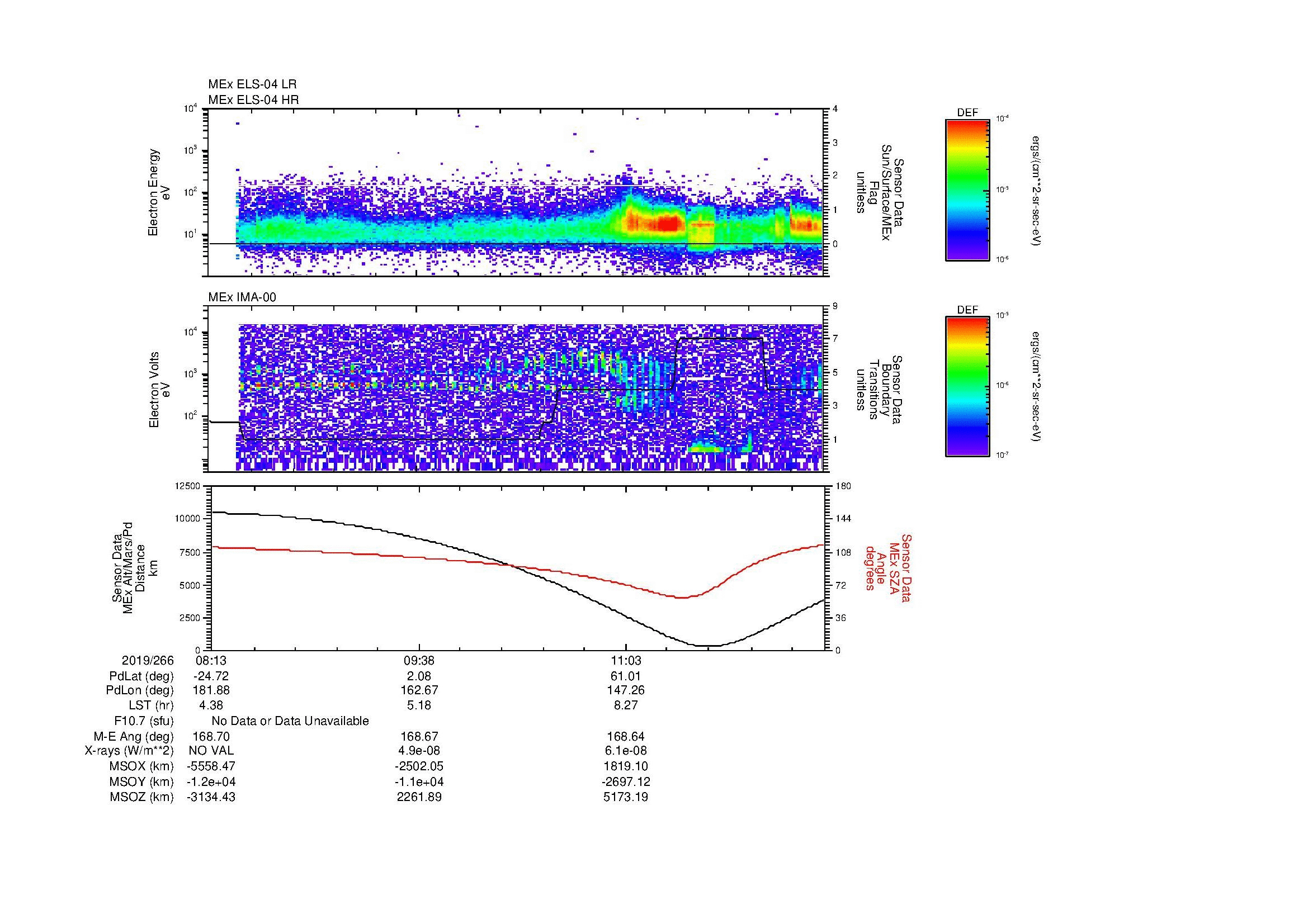 SurveyImages/MAVion_MExBS_2019266_0813_2019266_1226_B_Quicklook_ELS04_IMA00.gif