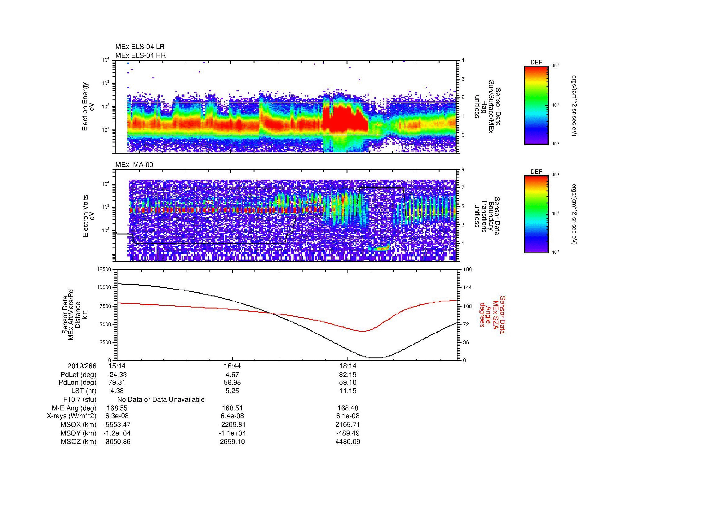 SurveyImages/MAVion_MExBS_2019266_1514_2019266_1941_B_Quicklook_ELS04_IMA00.gif