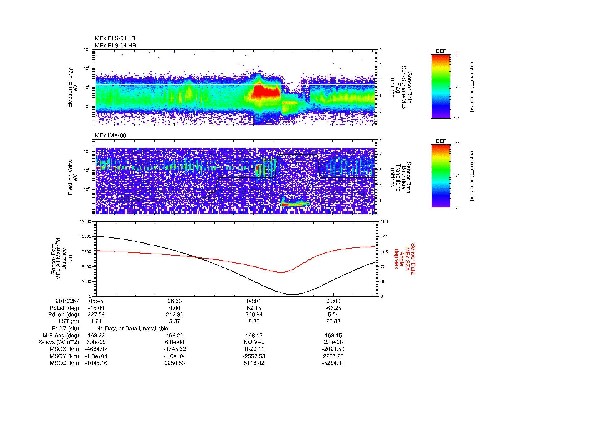 SurveyImages/MAVion_MExBS_2019267_0545_2019267_0947_B_Quicklook_ELS04_IMA00.gif