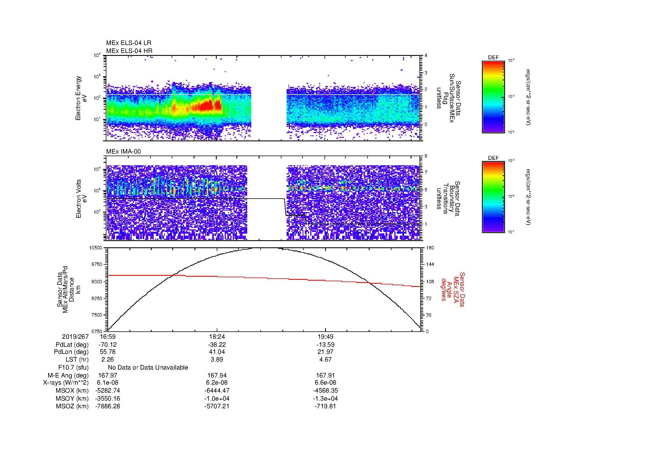SurveyImages/MAVion_MExBS_2019267_1659_2019267_2105_B_Quicklook_ELS04_IMA00.gif