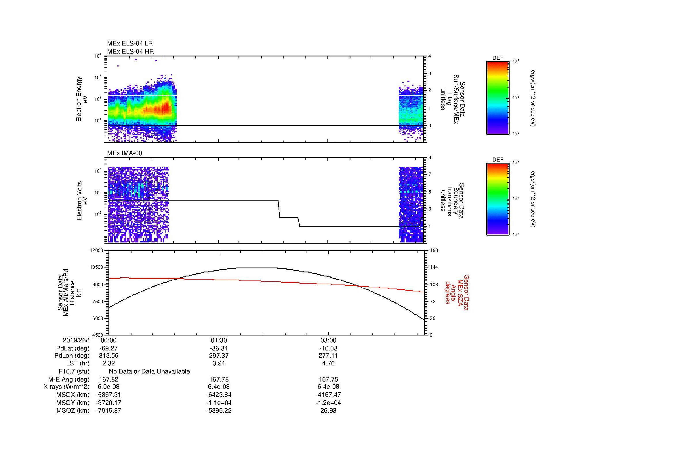 SurveyImages/MAVion_MExBS_2019268_0000_2019268_0420_B_Quicklook_ELS04_IMA00.gif