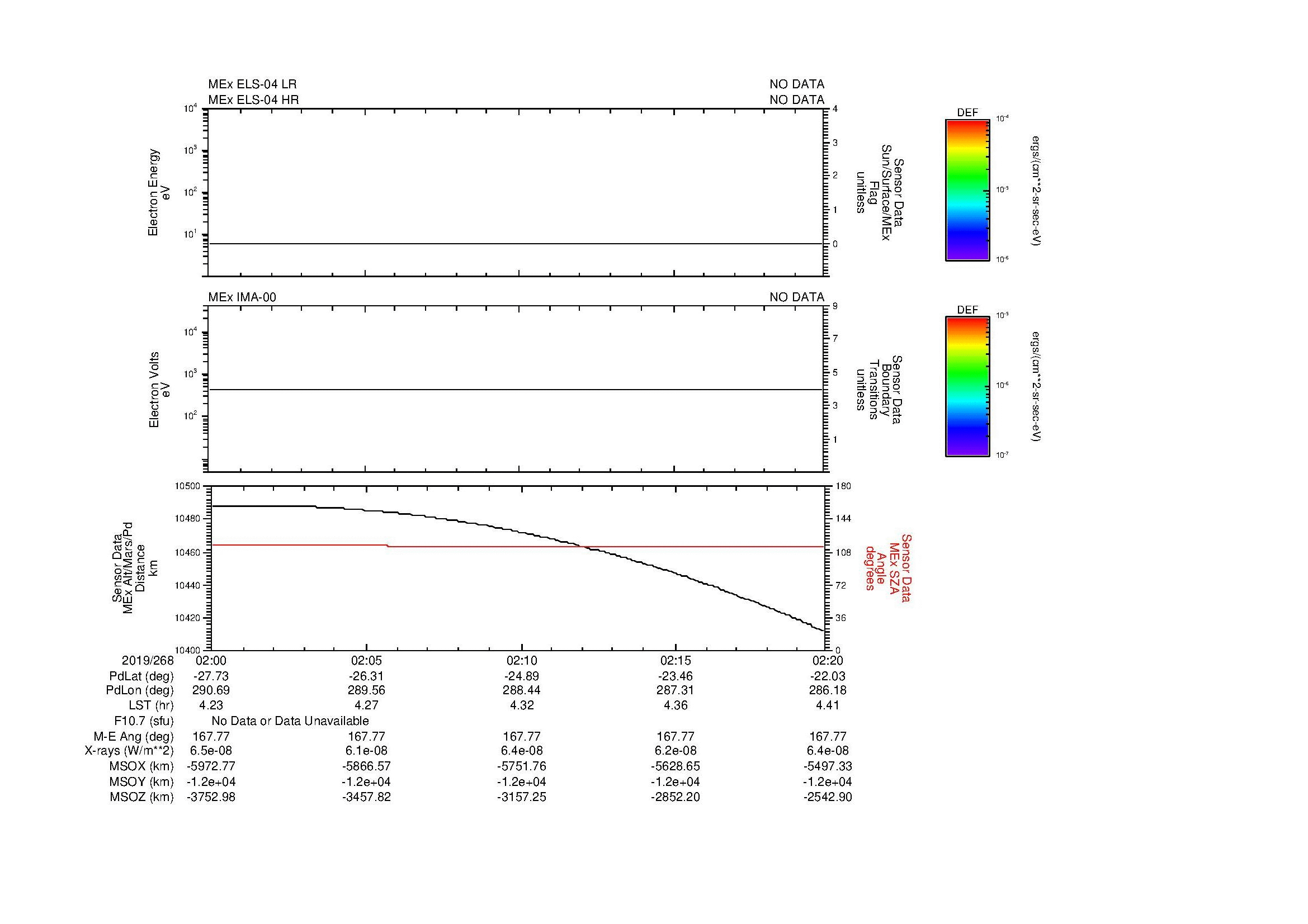 SurveyImages/MAVion_MExBS_2019268_0200_2019268_0220_C_Quicklook_ELS04_IMA00.gif