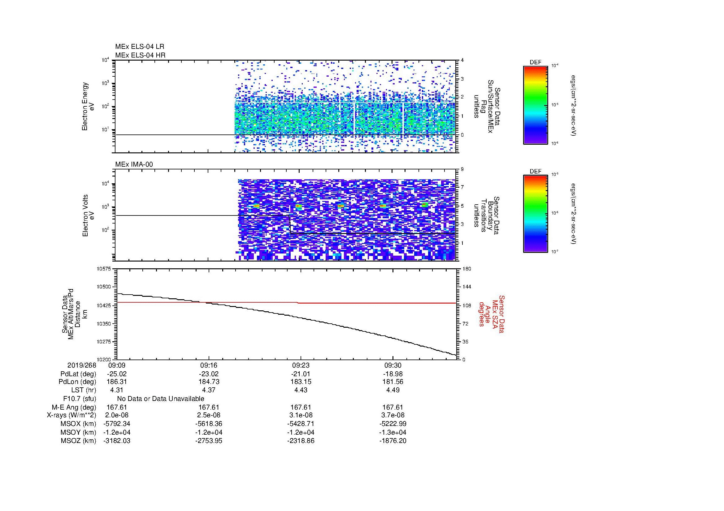 SurveyImages/MAVion_MExBS_2019268_0909_2019268_0935_C_Quicklook_ELS04_IMA00.gif