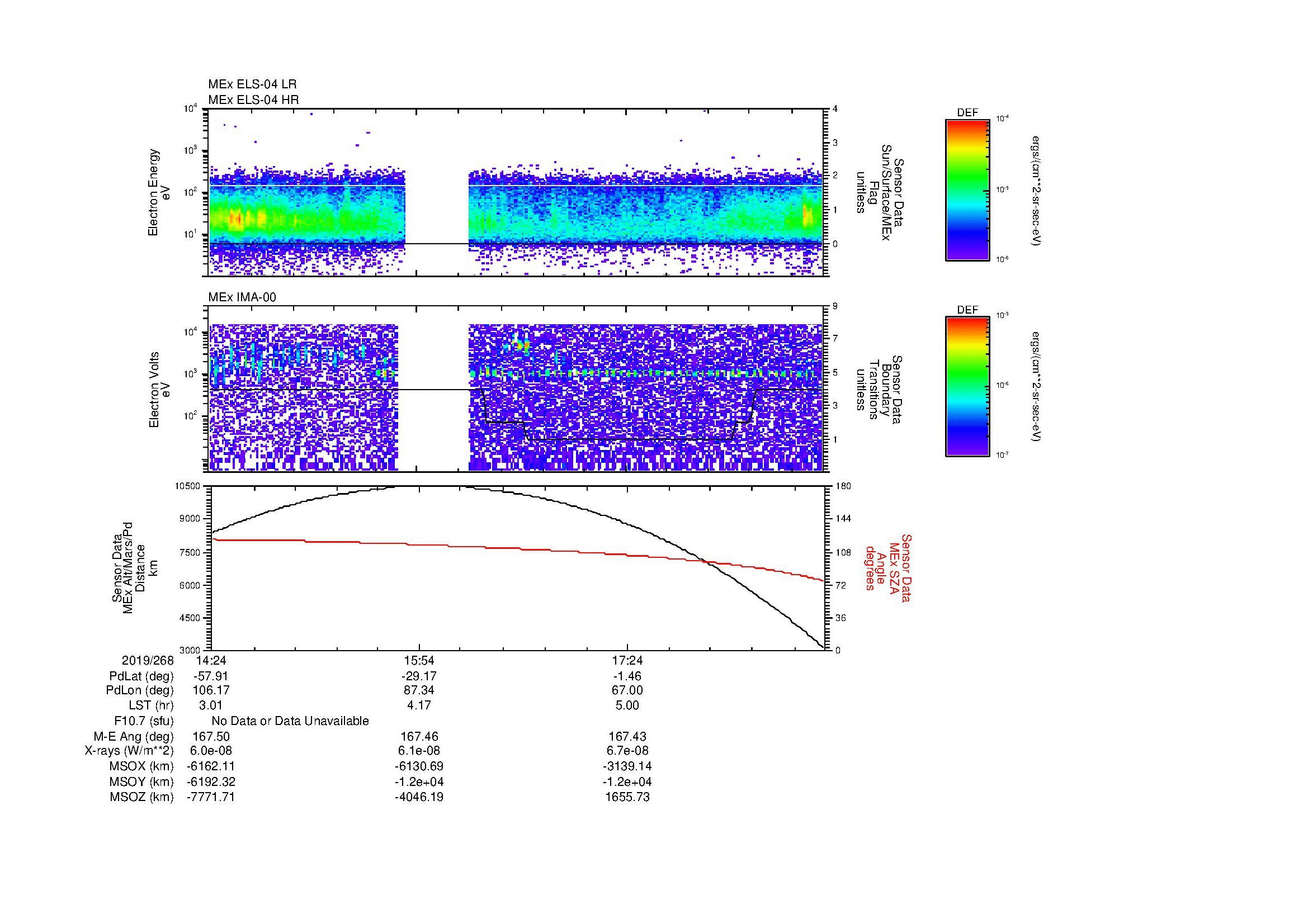 SurveyImages/MAVion_MExBS_2019268_1424_2019268_1851_B_Quicklook_ELS04_IMA00.gif