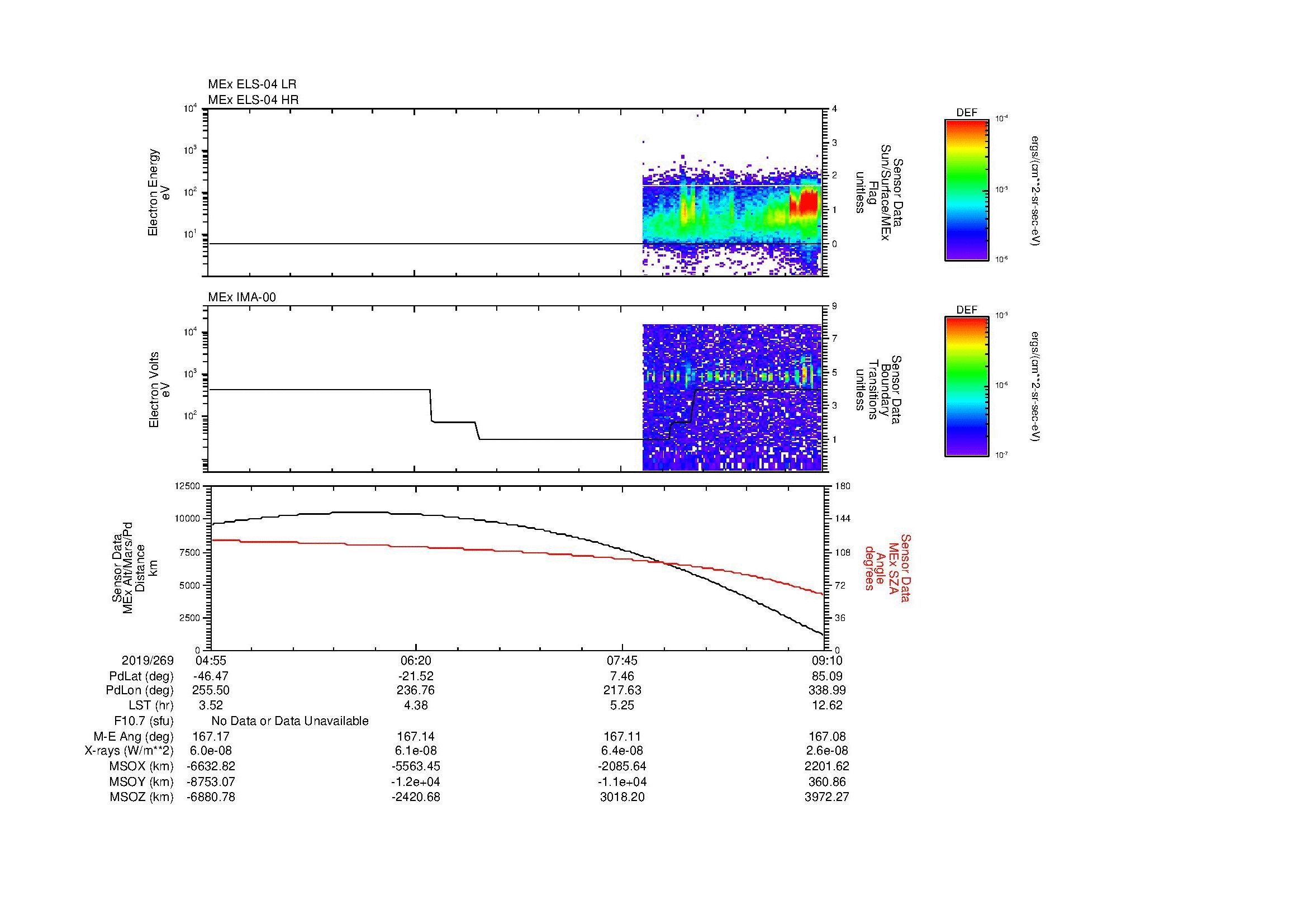 SurveyImages/MAVion_MExBS_2019269_0455_2019269_0910_B_Quicklook_ELS04_IMA00.gif
