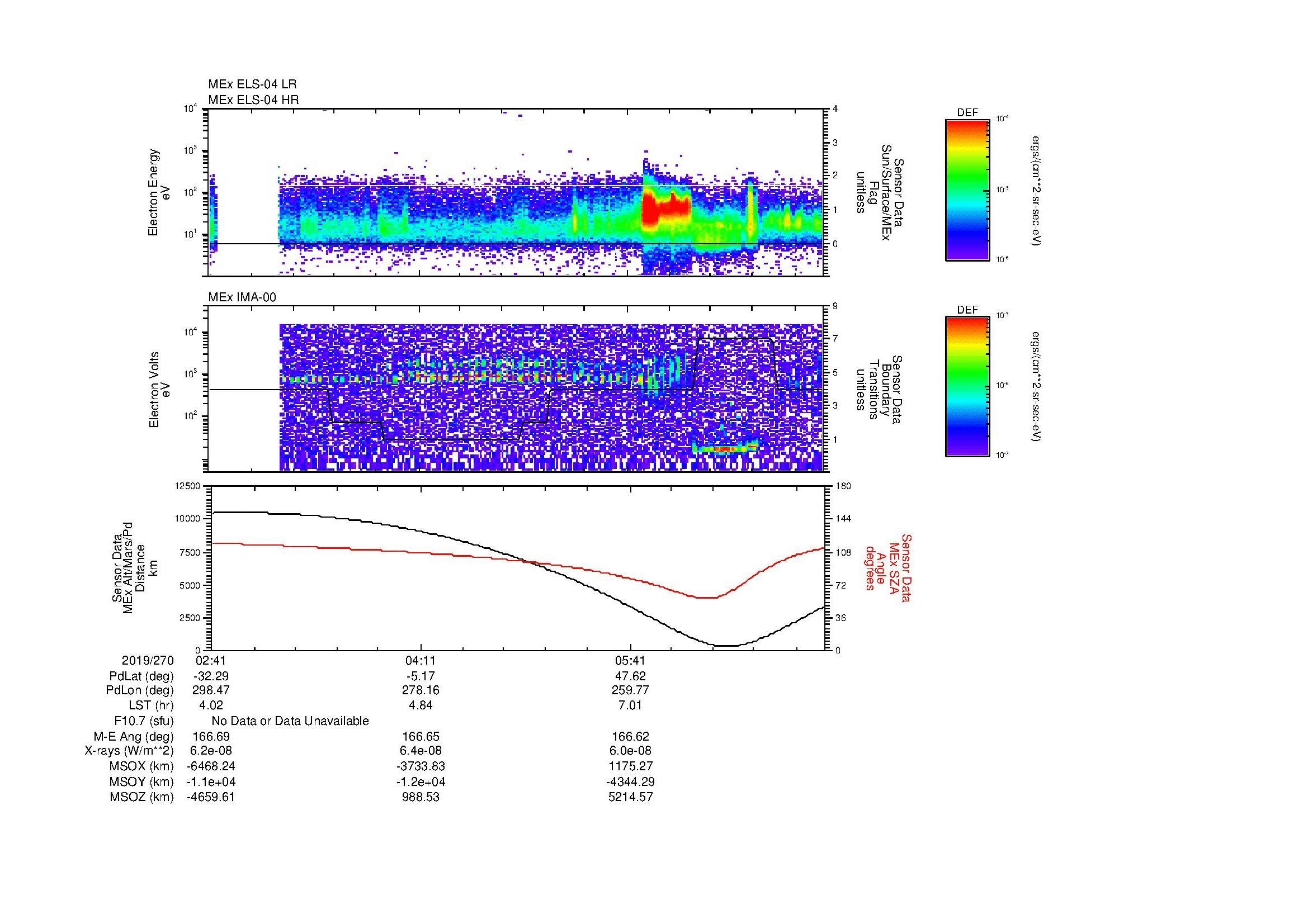 SurveyImages/MAVion_MExBS_2019270_0241_2019270_0707_B_Quicklook_ELS04_IMA00.gif