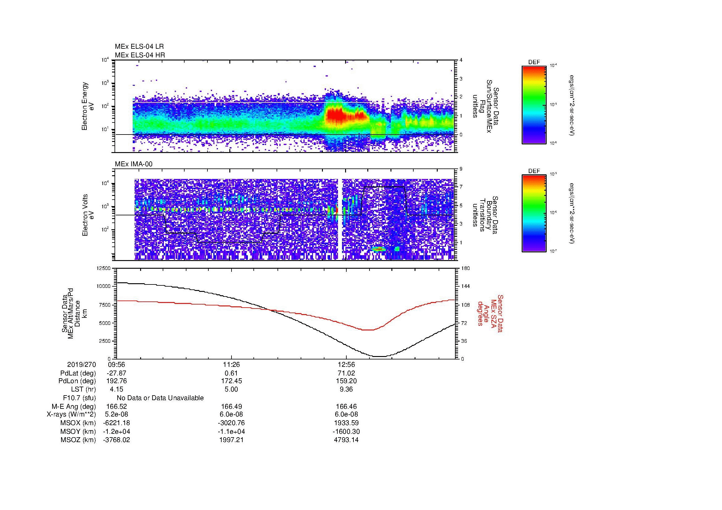 SurveyImages/MAVion_MExBS_2019270_0956_2019270_1423_B_Quicklook_ELS04_IMA00.gif