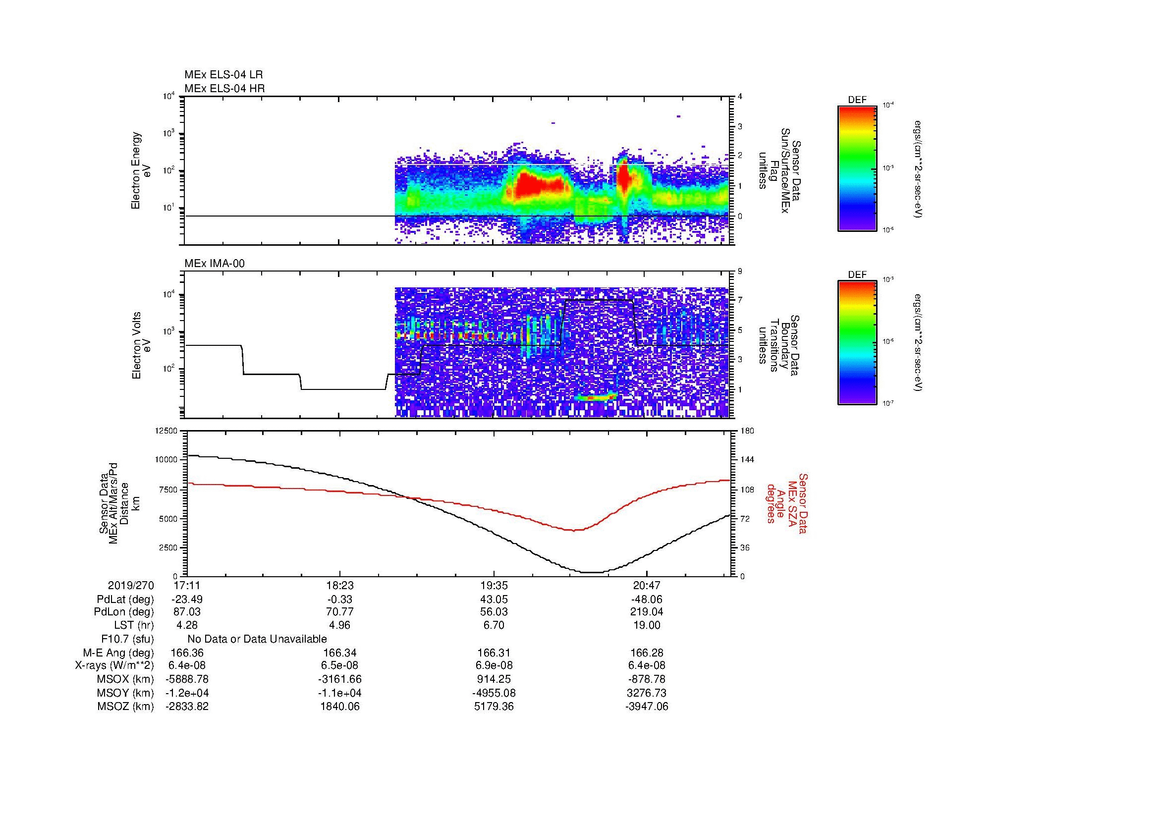 SurveyImages/MAVion_MExBS_2019270_1711_2019270_2128_B_Quicklook_ELS04_IMA00.gif