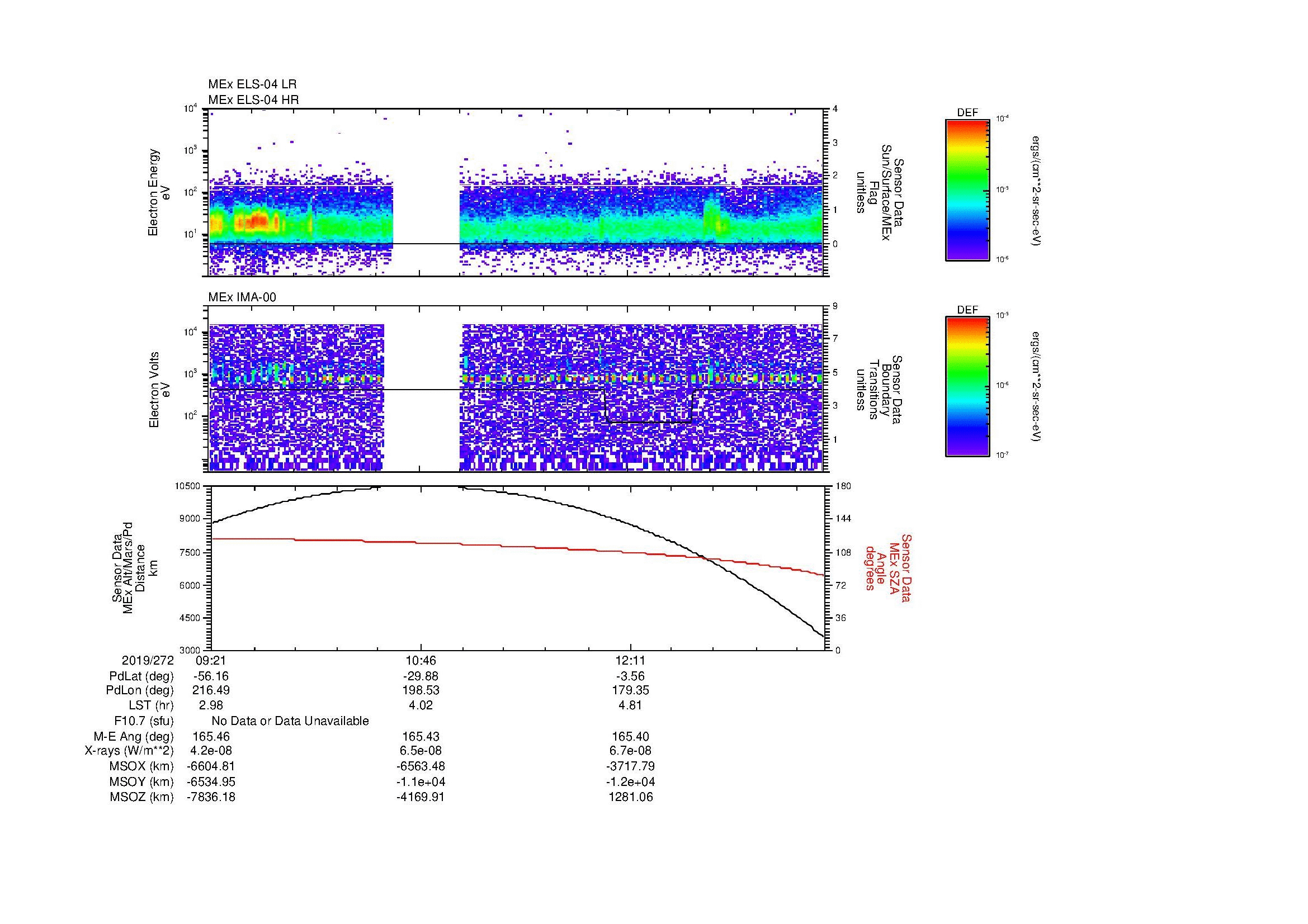 SurveyImages/MAVion_MExBS_2019272_0921_2019272_1332_B_Quicklook_ELS04_IMA00.gif
