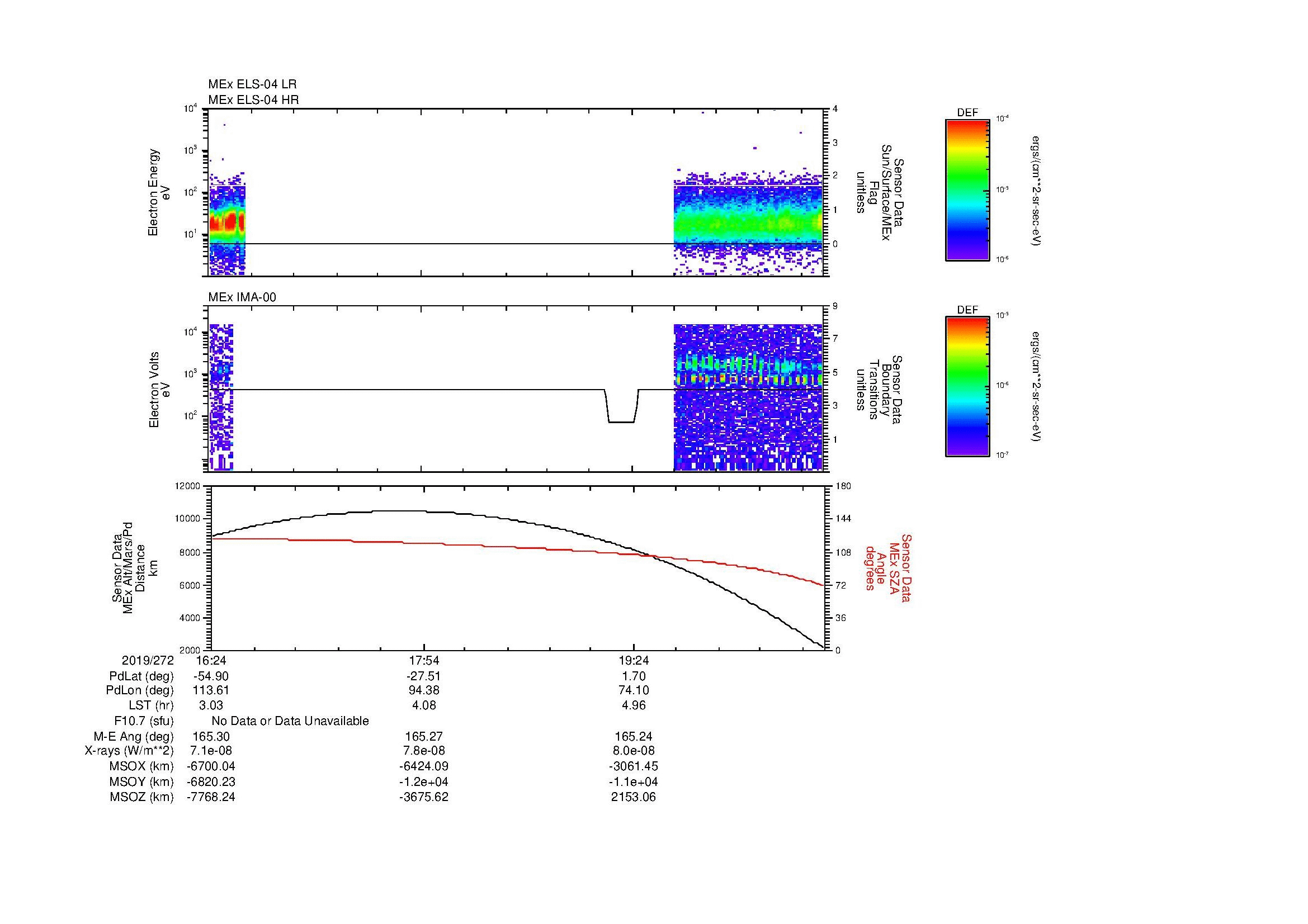 SurveyImages/MAVion_MExBS_2019272_1624_2019272_2047_B_Quicklook_ELS04_IMA00.gif