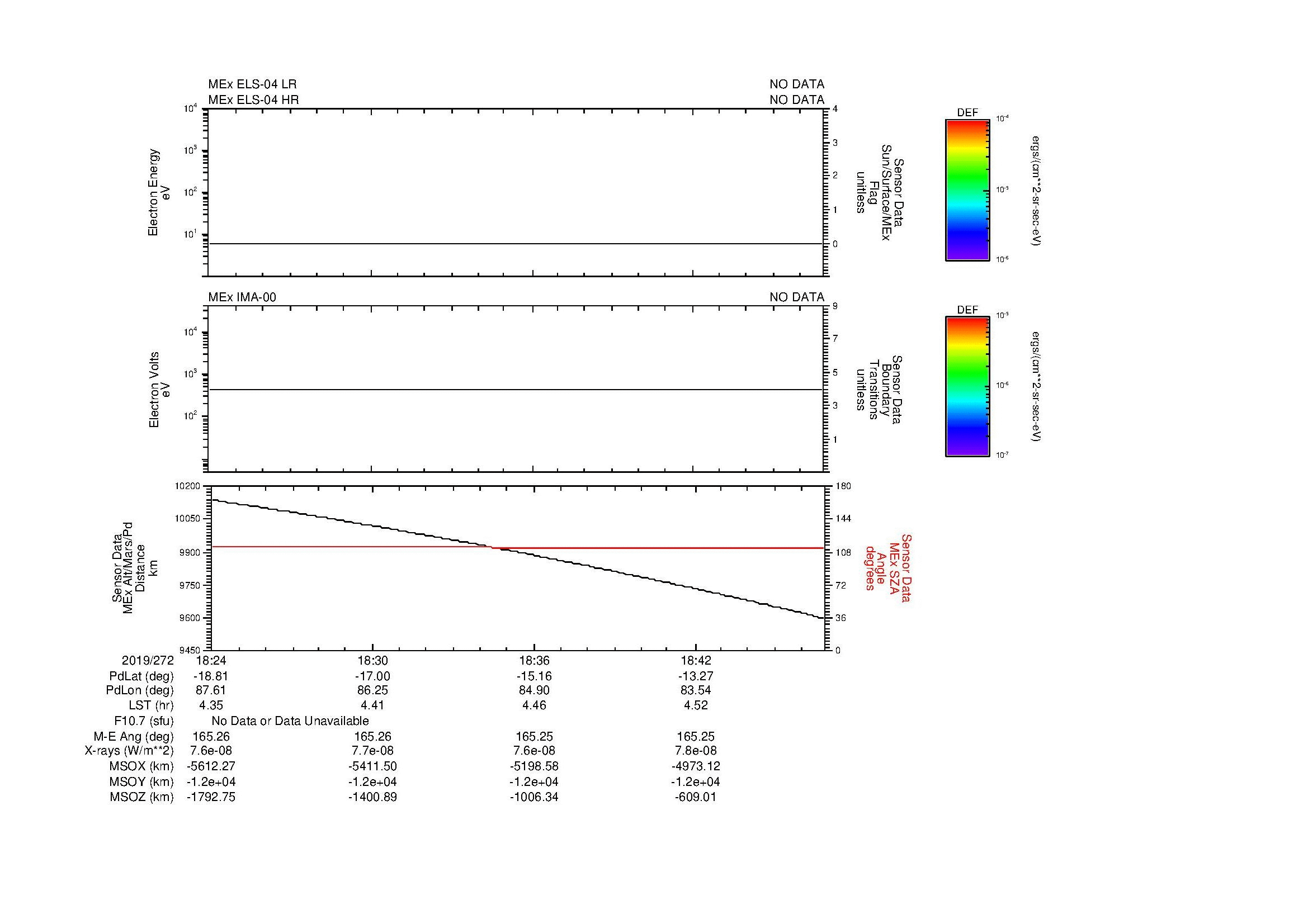SurveyImages/MAVion_MExBS_2019272_1824_2019272_1847_C_Quicklook_ELS04_IMA00.gif