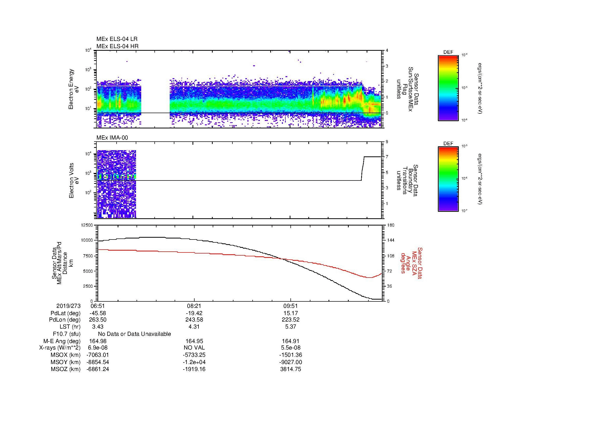 SurveyImages/MAVion_MExBS_2019273_0651_2019273_1118_B_Quicklook_ELS04_IMA00.gif