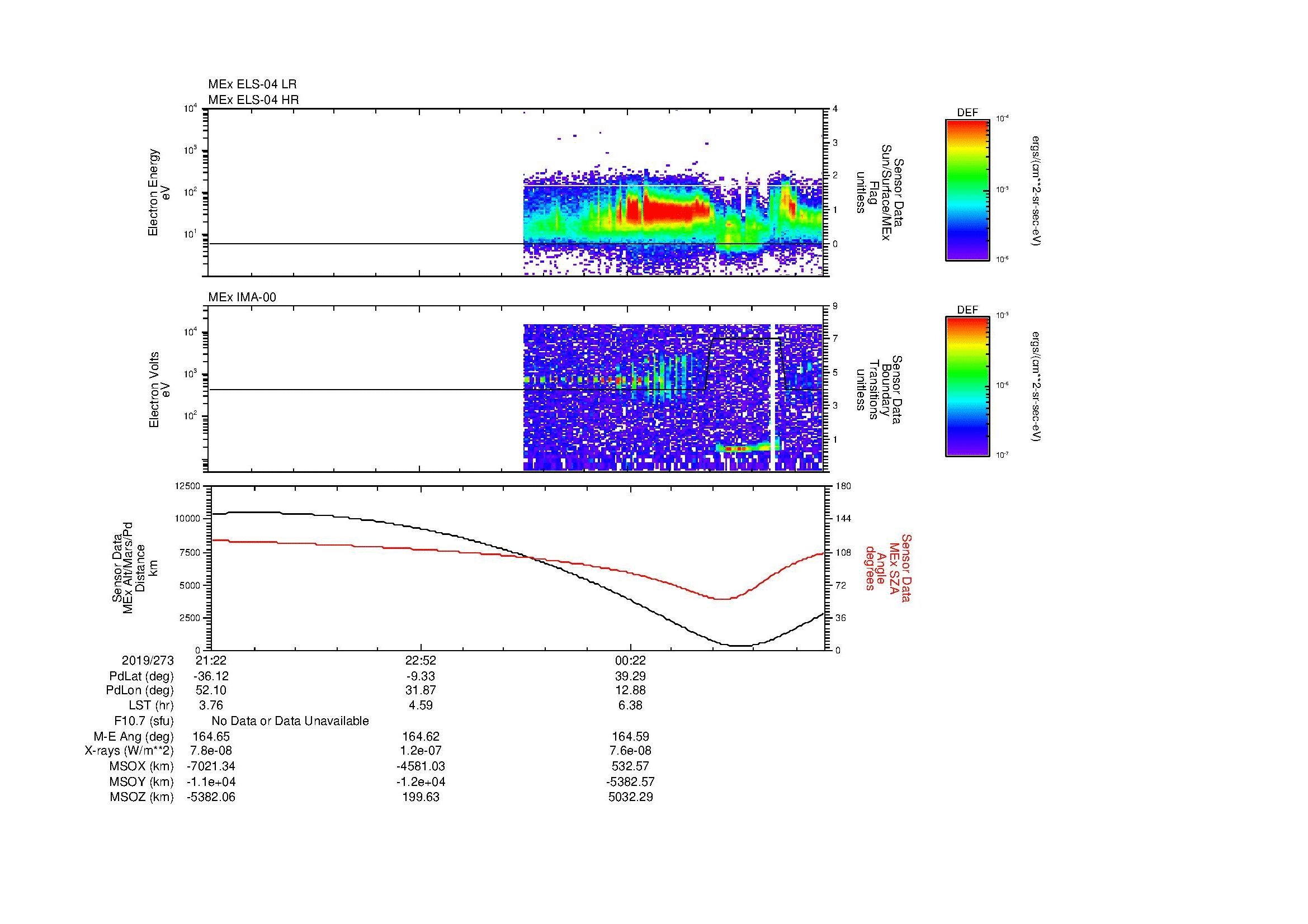 SurveyImages/MAVion_MExBS_2019273_2122_2019274_0148_B_Quicklook_ELS04_IMA00.gif