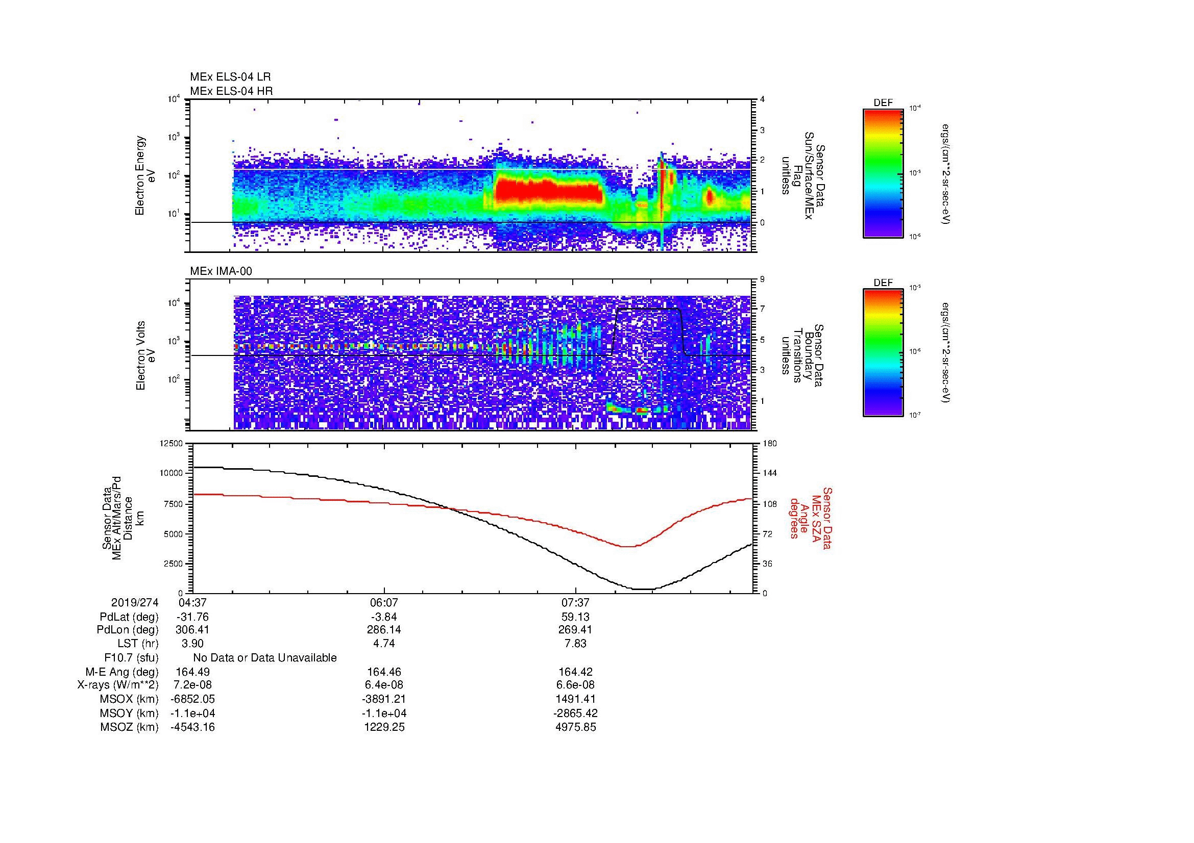 SurveyImages/MAVion_MExBS_2019274_0437_2019274_0902_B_Quicklook_ELS04_IMA00.gif