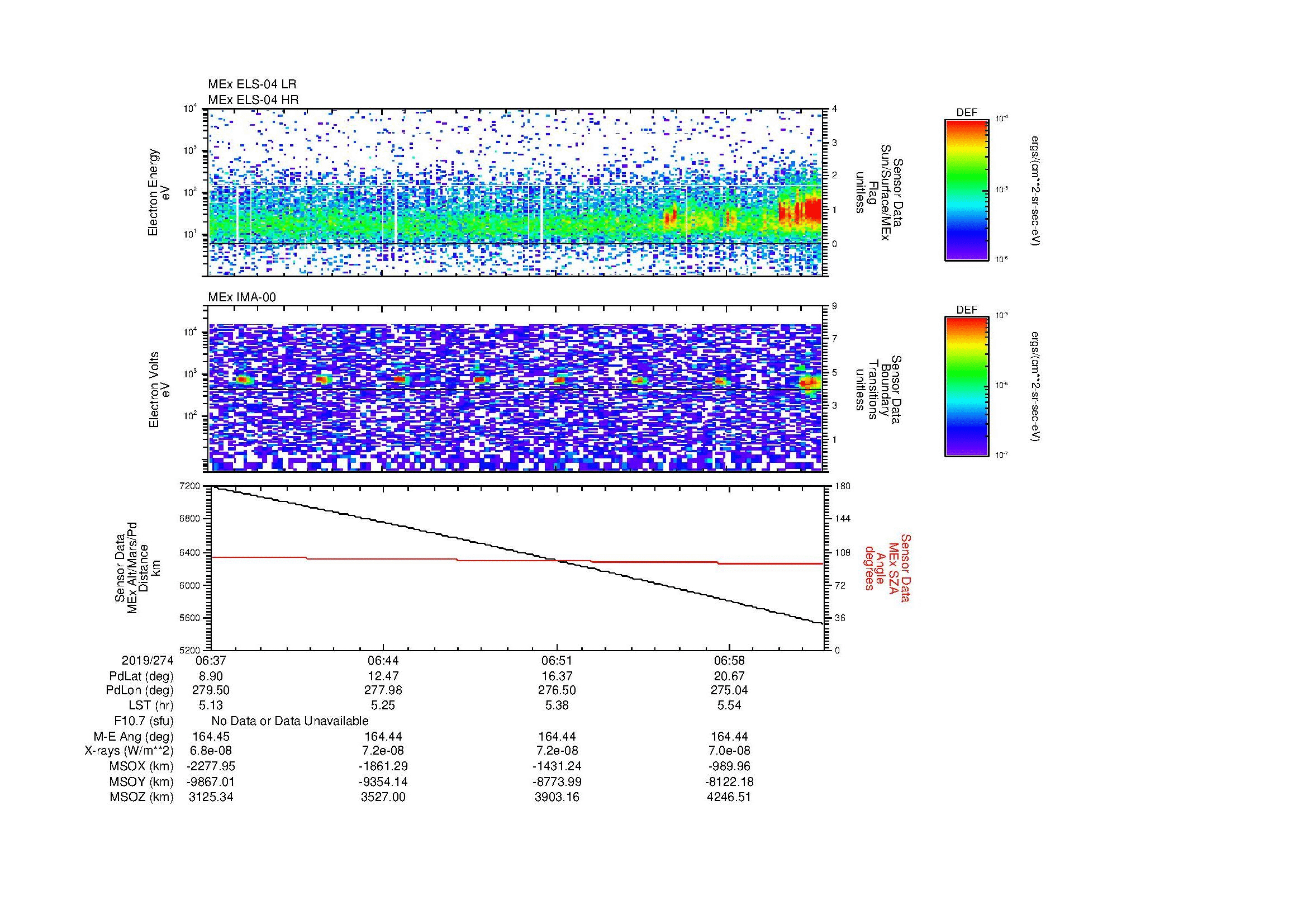 SurveyImages/MAVion_MExBS_2019274_0637_2019274_0702_C_Quicklook_ELS04_IMA00.gif