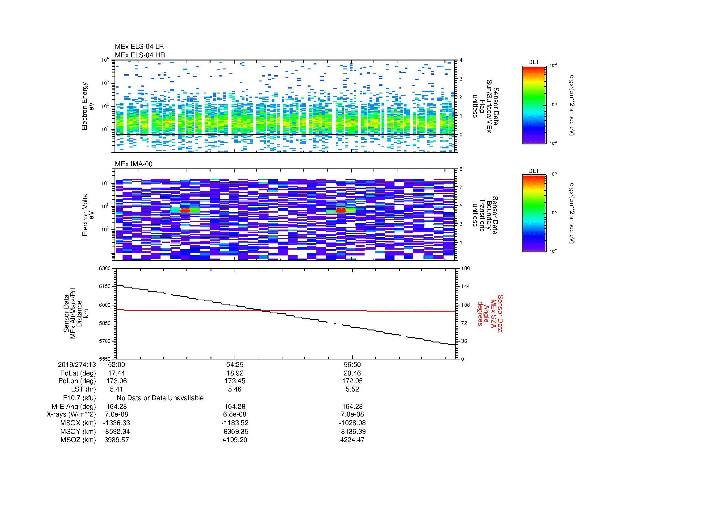 SurveyImages/MAVion_MExBS_2019274_1352_2019274_1359_C_Quicklook_ELS04_IMA00.gif