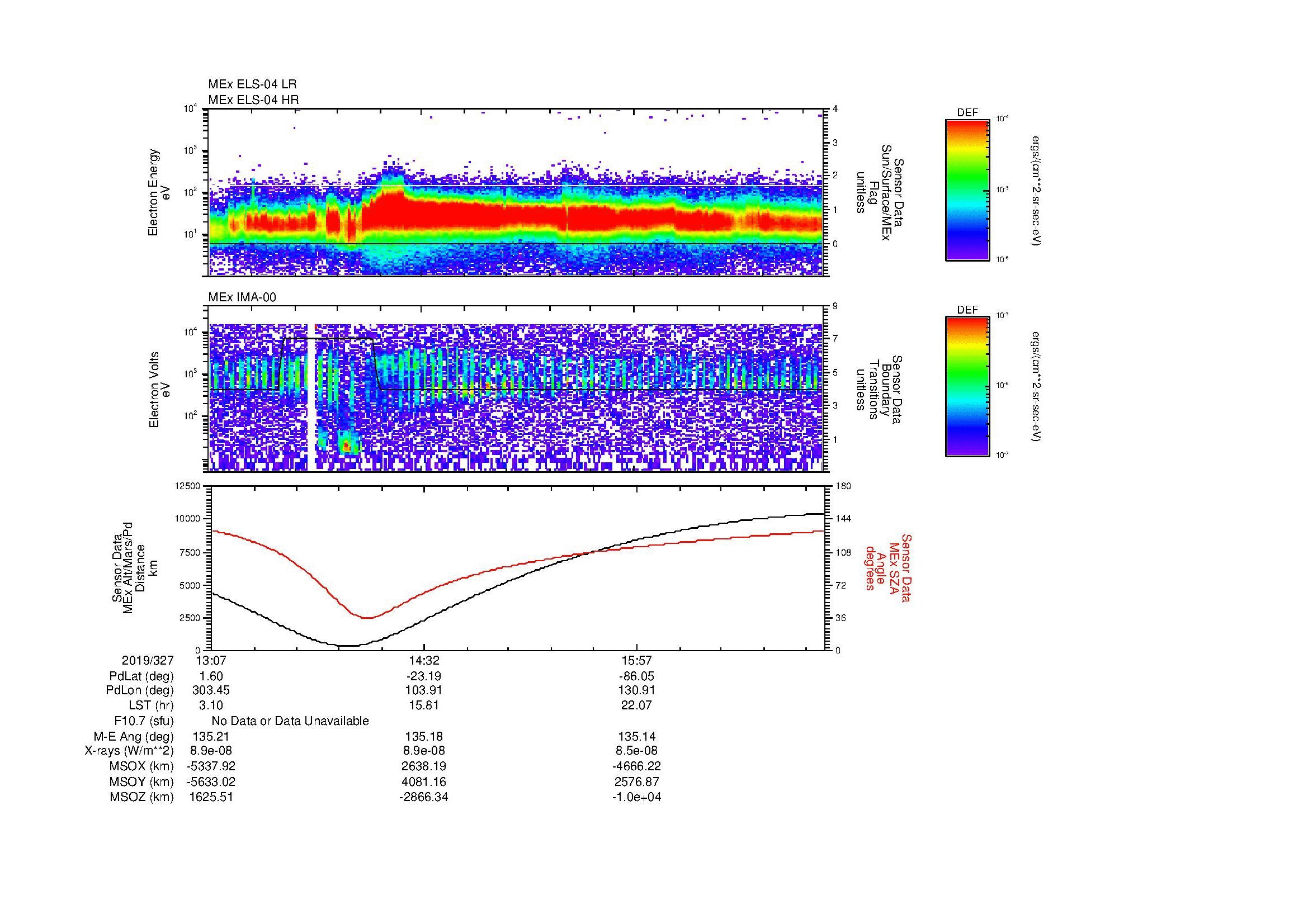 SurveyImages/MAVion_MExBS_2019327_1307_2019327_1714_B_Quicklook_ELS04_IMA00.gif
