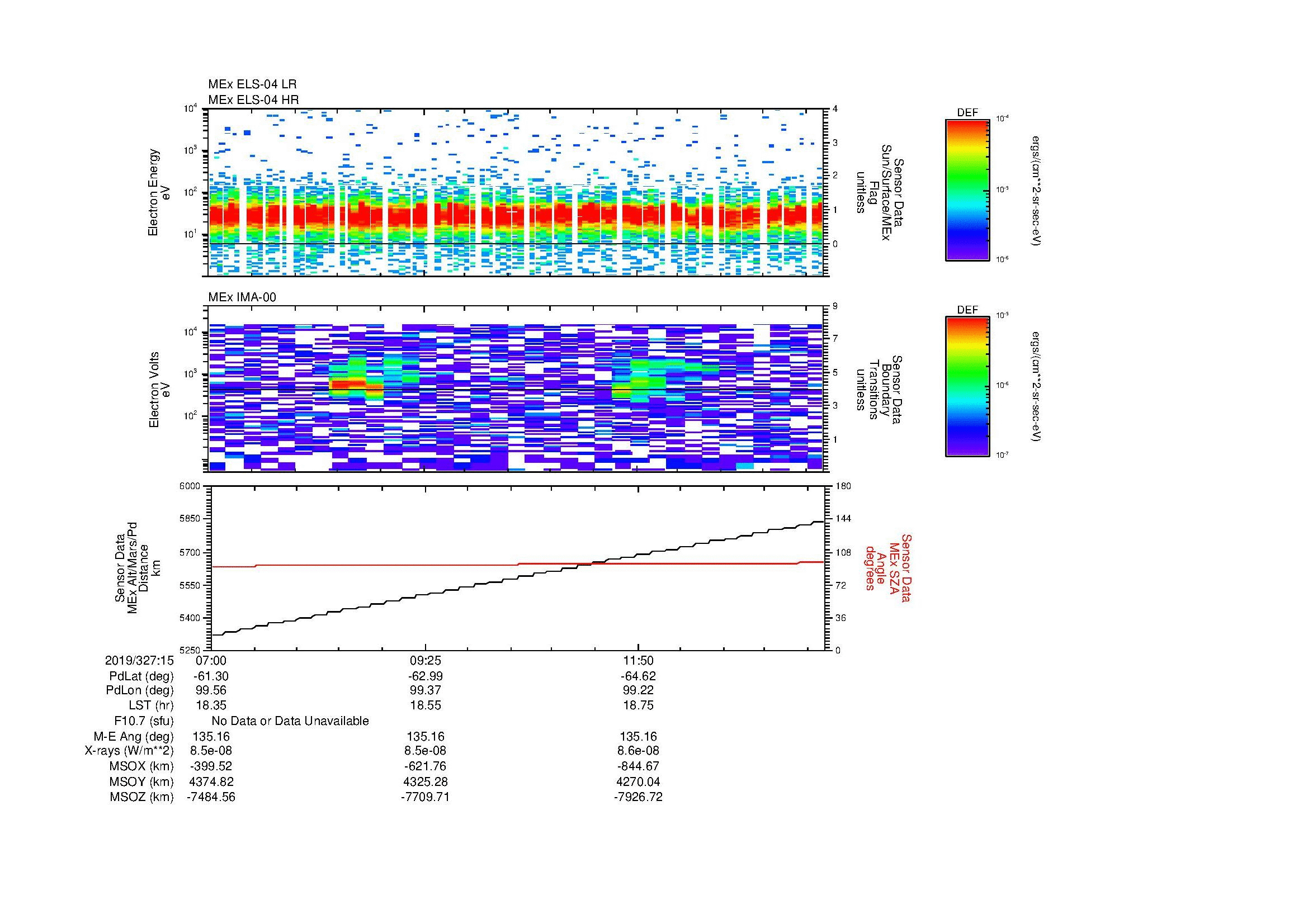 SurveyImages/MAVion_MExBS_2019327_1507_2019327_1514_C_Quicklook_ELS04_IMA00.gif
