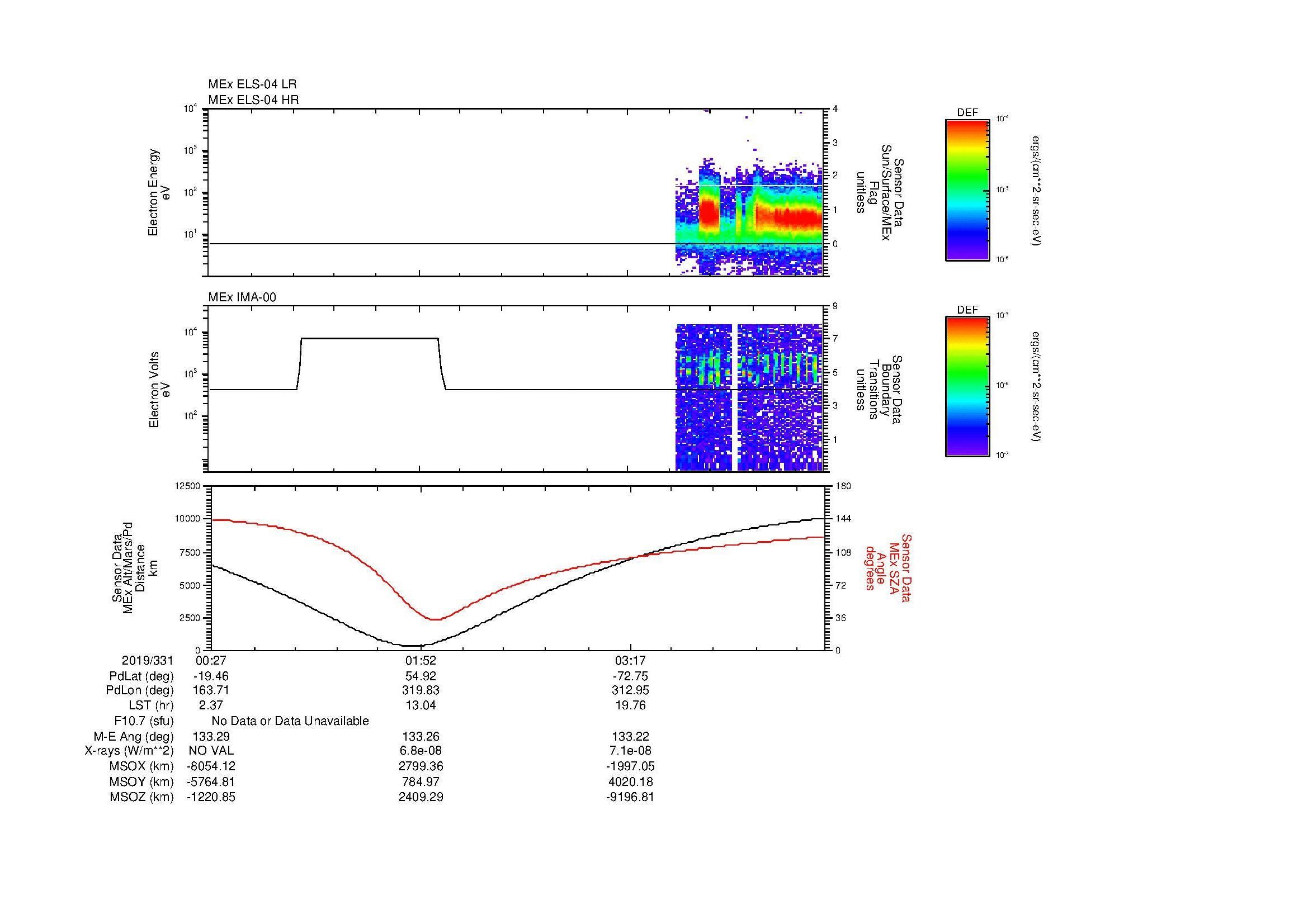 SurveyImages/MAVion_MExBS_2019331_0027_2019331_0438_B_Quicklook_ELS04_IMA00.gif