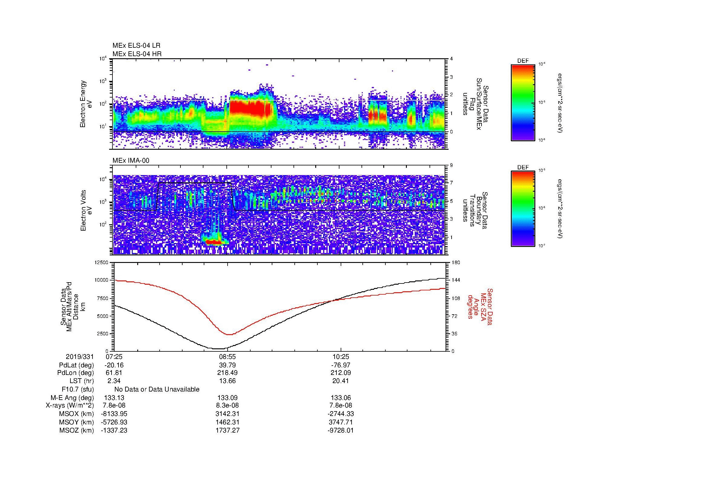 SurveyImages/MAVion_MExBS_2019331_0725_2019331_1151_B_Quicklook_ELS04_IMA00.gif