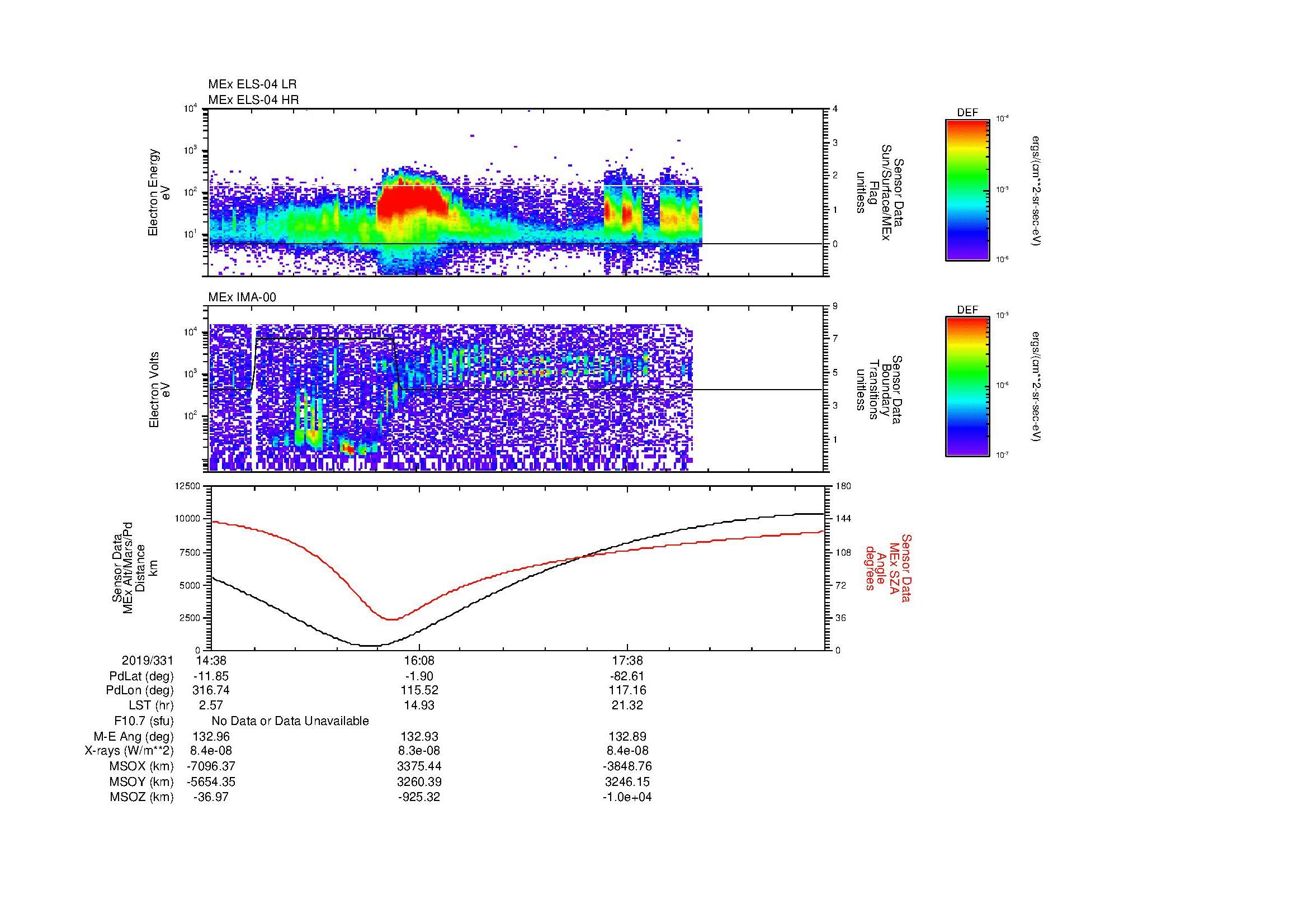 SurveyImages/MAVion_MExBS_2019331_1438_2019331_1905_B_Quicklook_ELS04_IMA00.gif